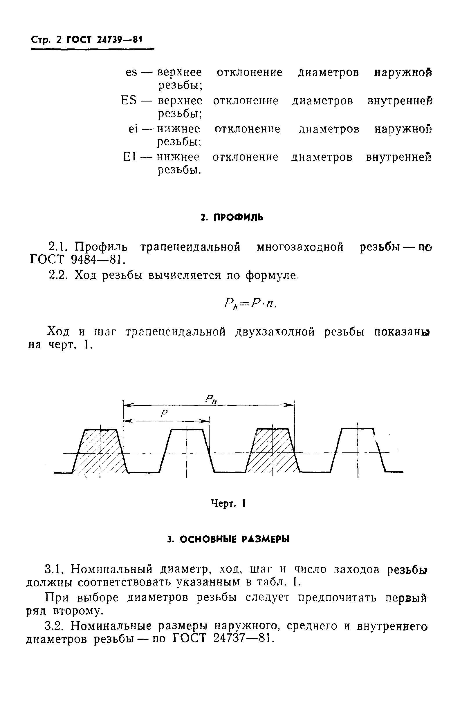 ГОСТ 24739-81