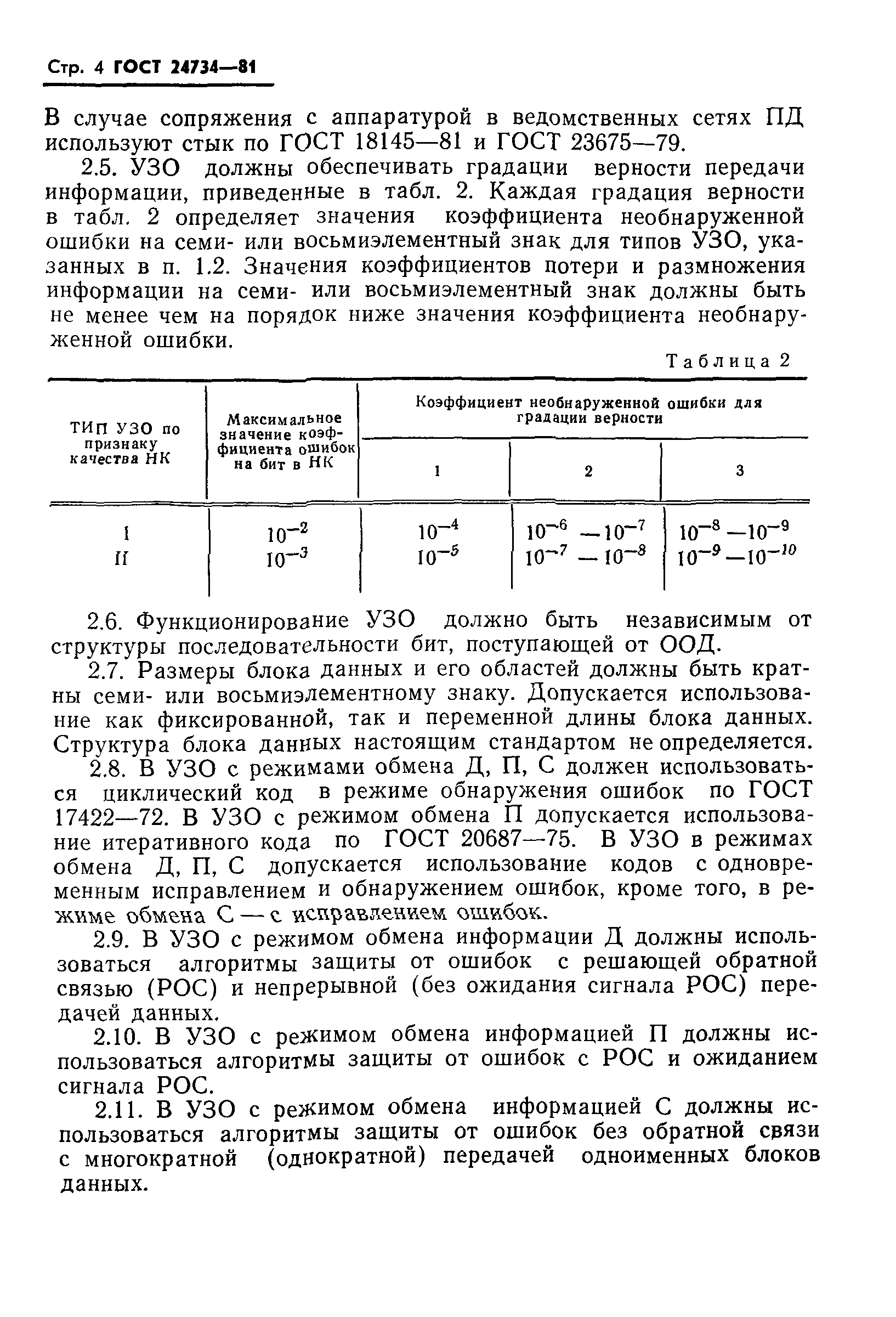 ГОСТ 24734-81