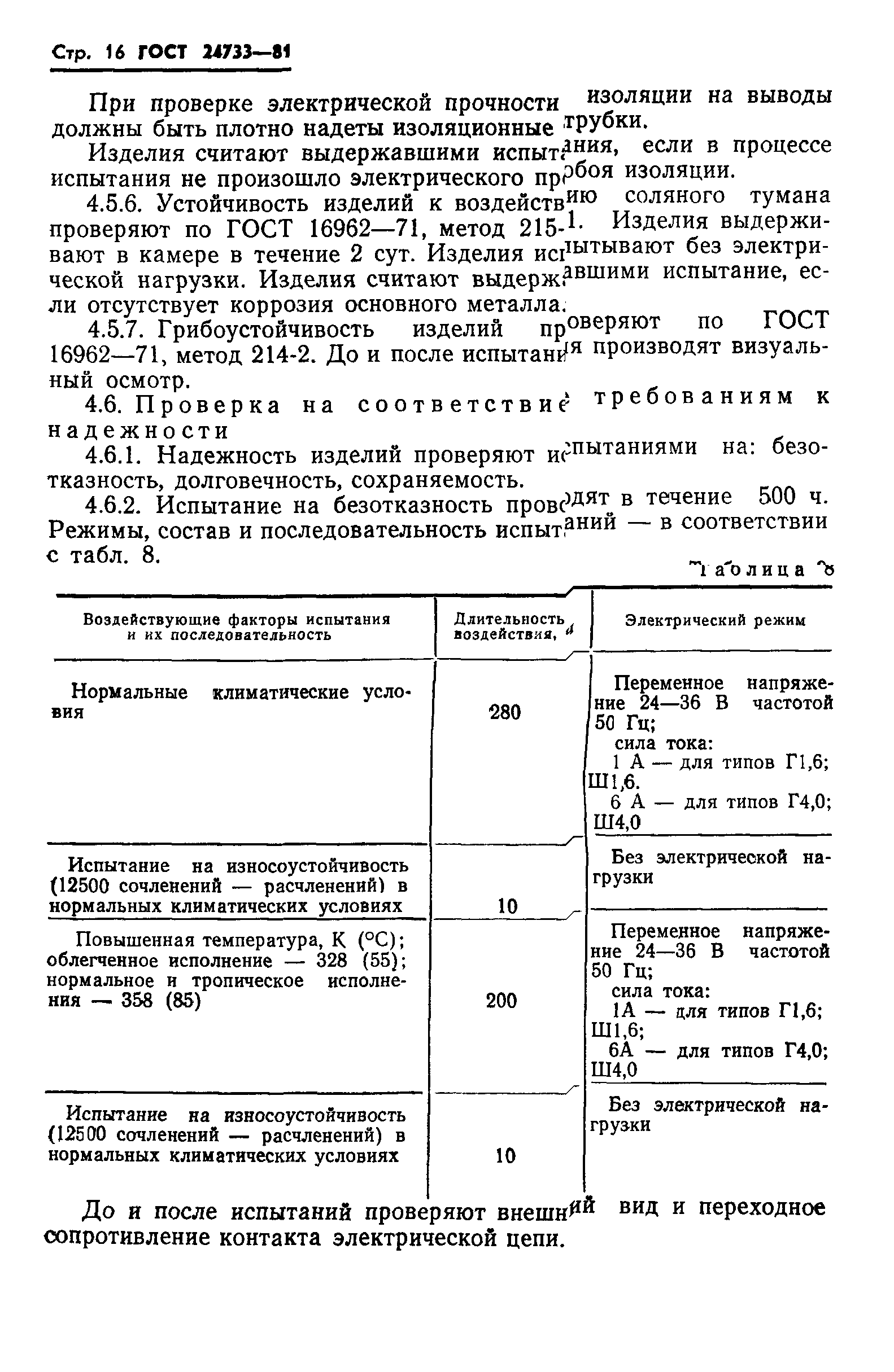 ГОСТ 24733-81