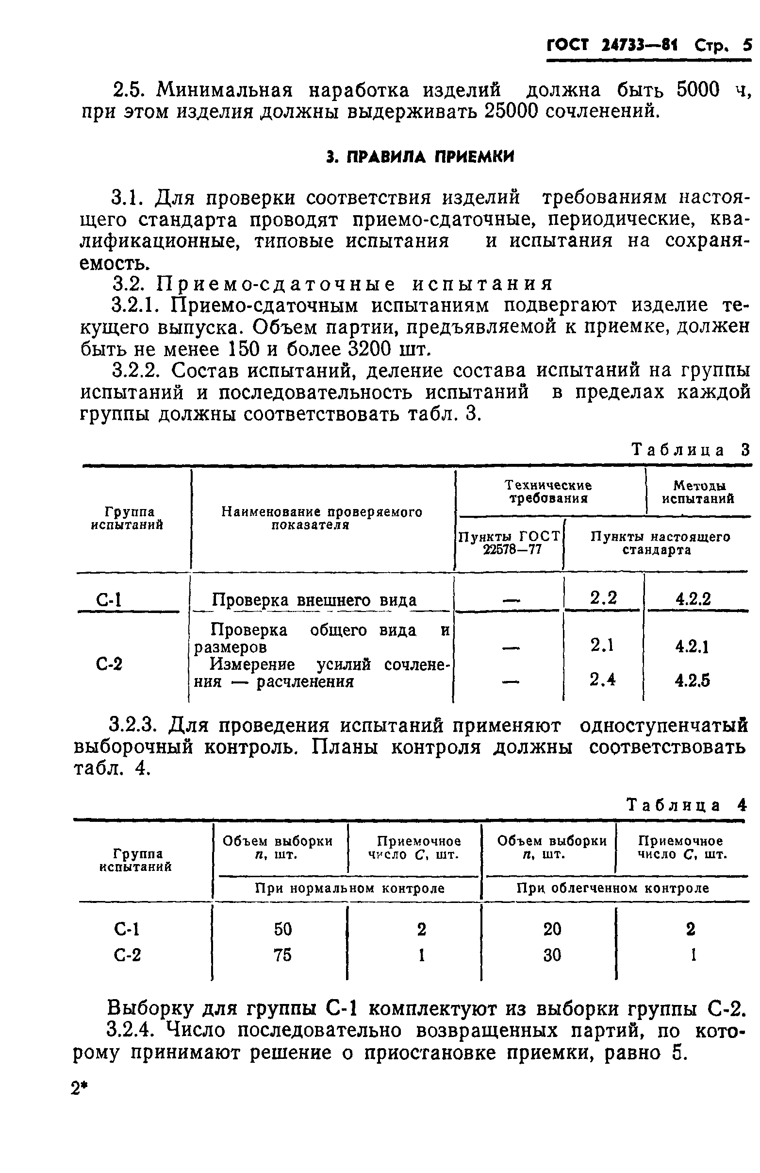 ГОСТ 24733-81