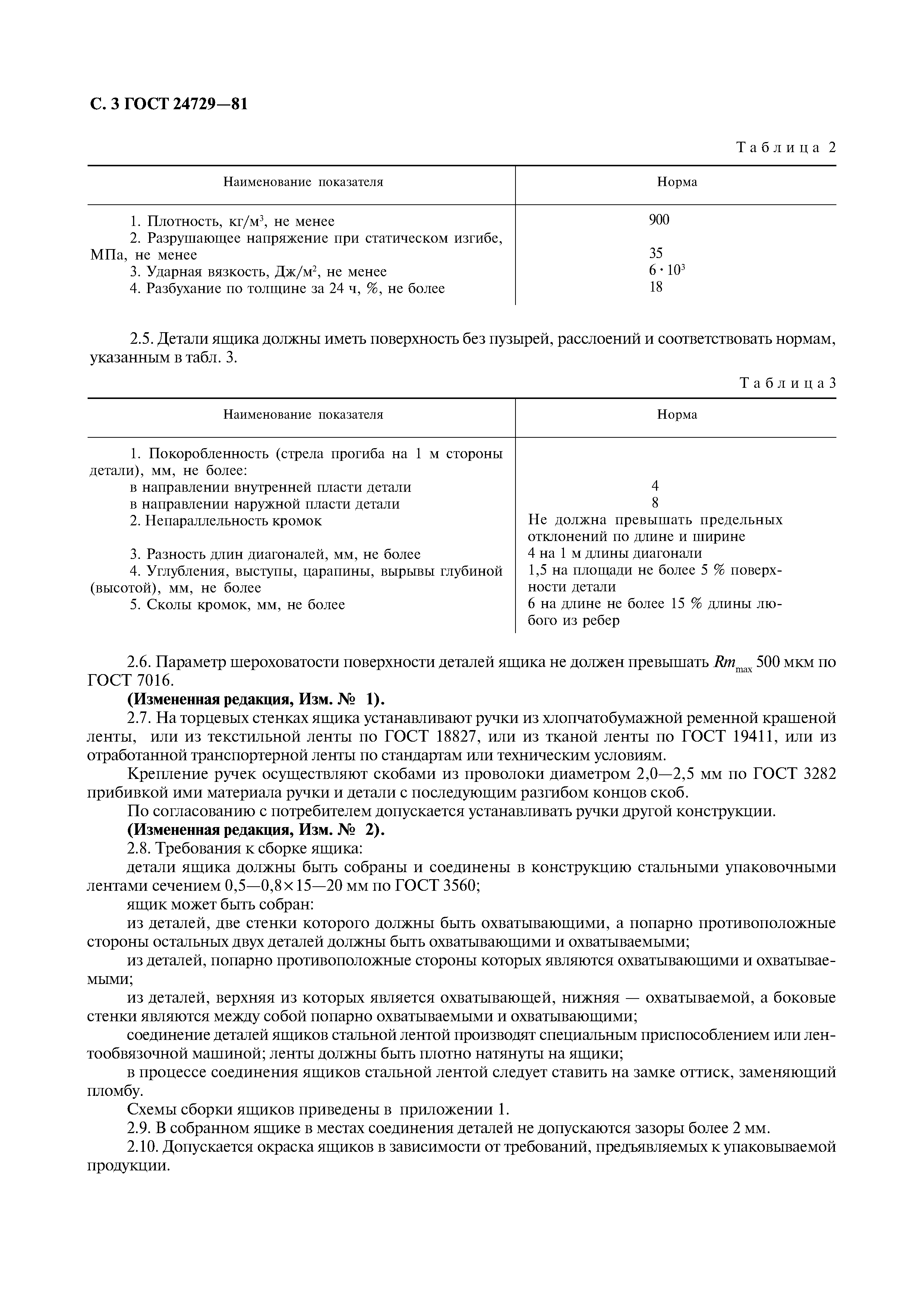 ГОСТ 24729-81
