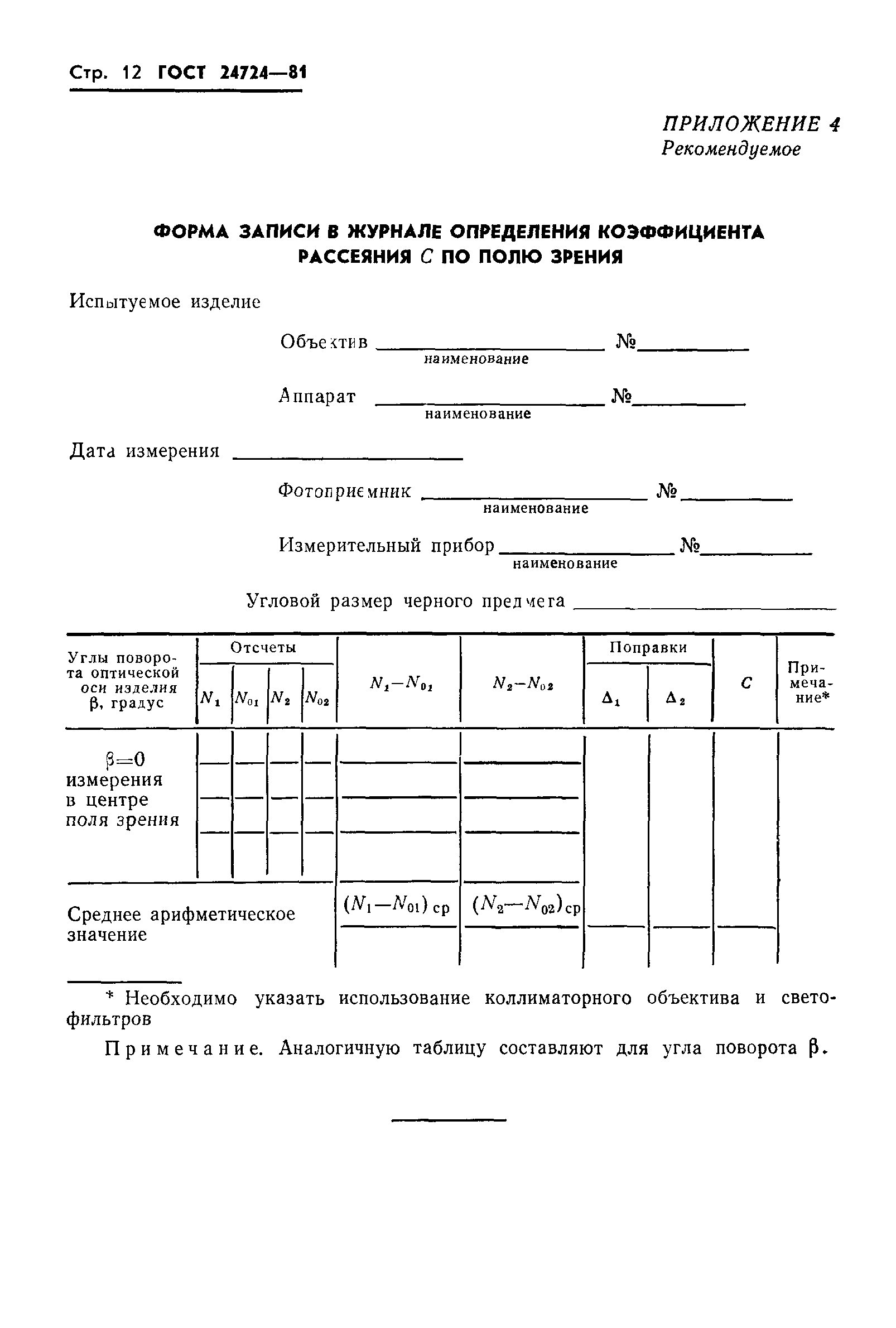 ГОСТ 24724-81