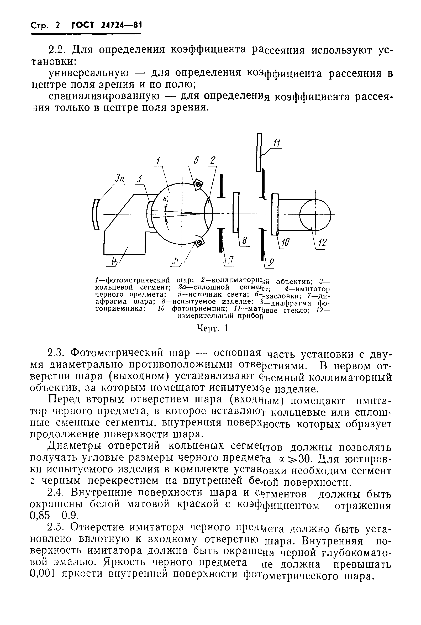 ГОСТ 24724-81