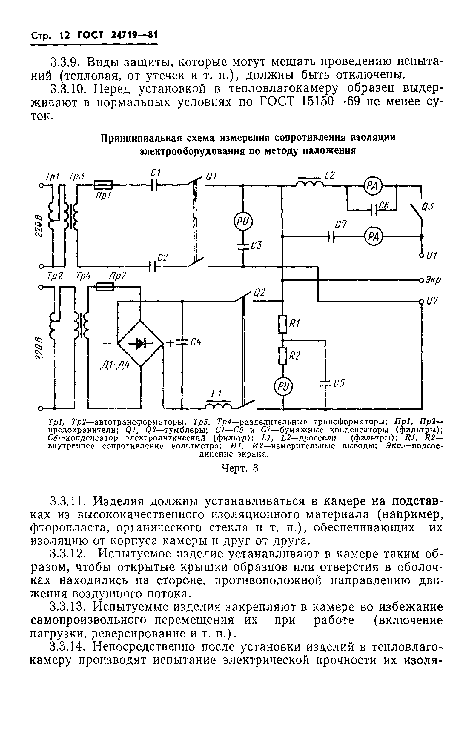 ГОСТ 24719-81