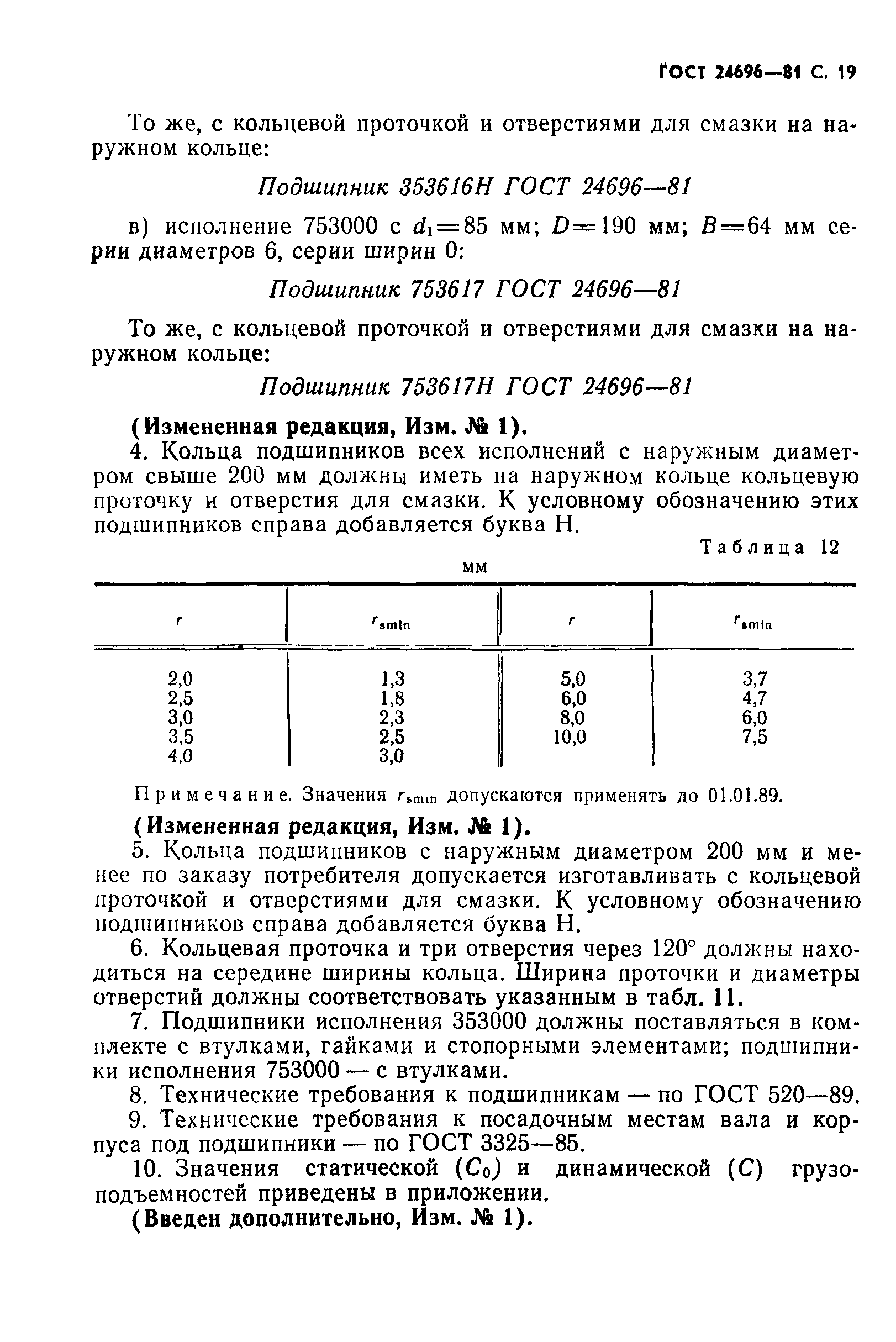 ГОСТ 24696-81