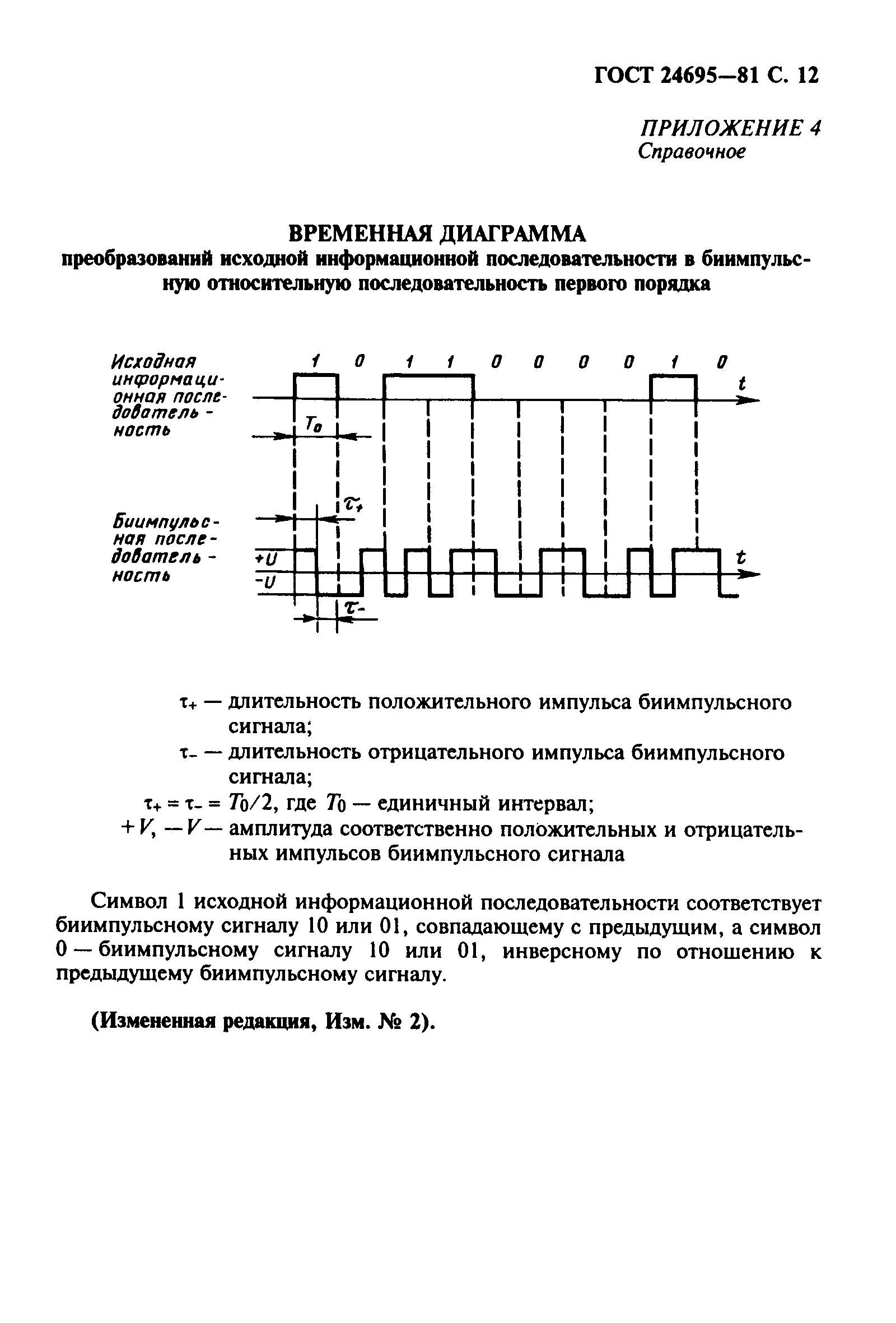 ГОСТ 24695-81