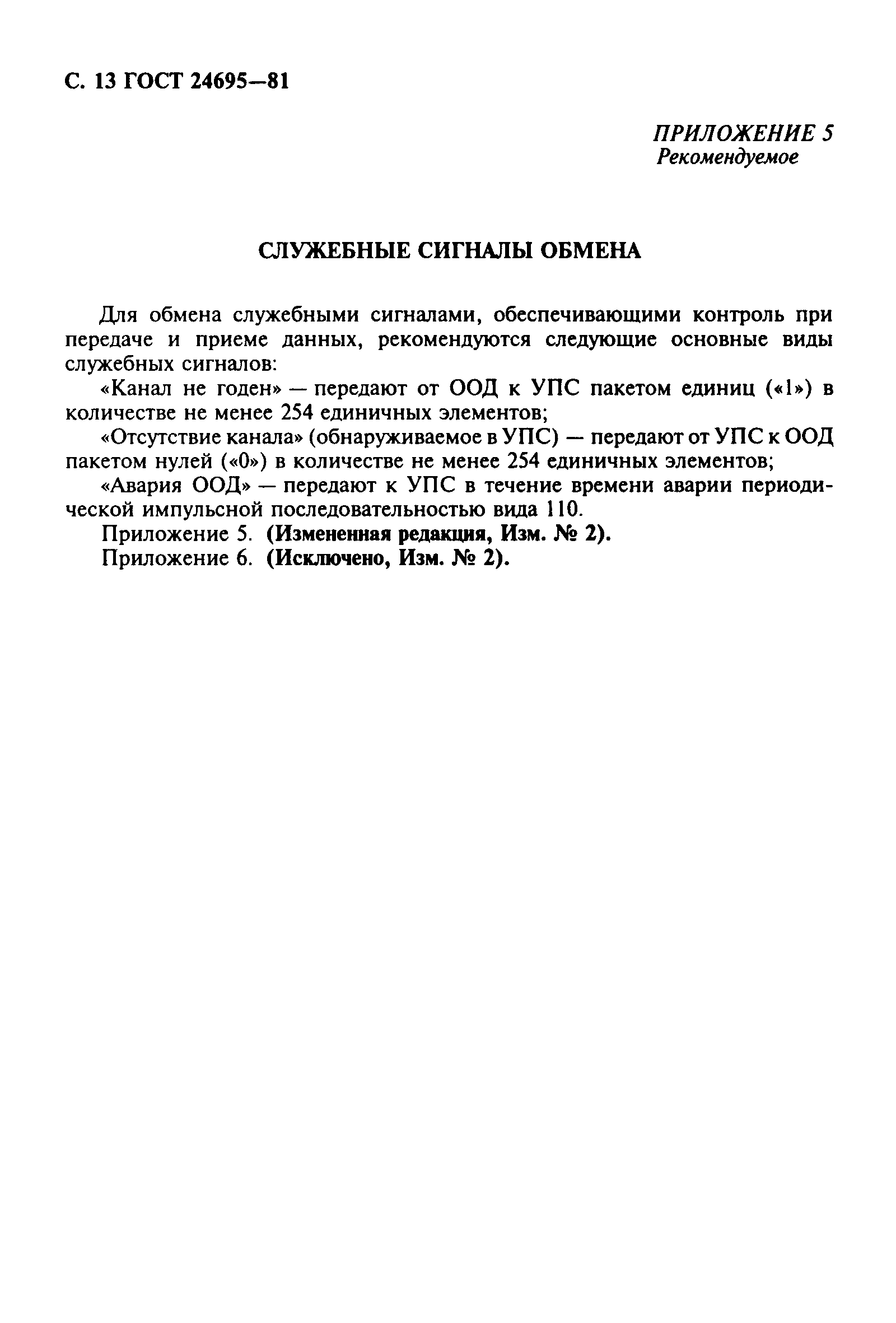 ГОСТ 24695-81