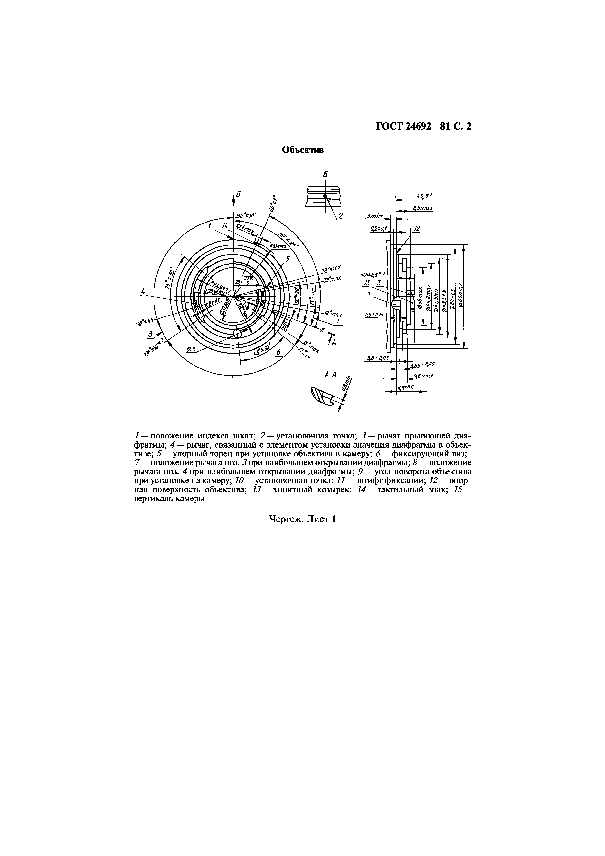 ГОСТ 24692-81