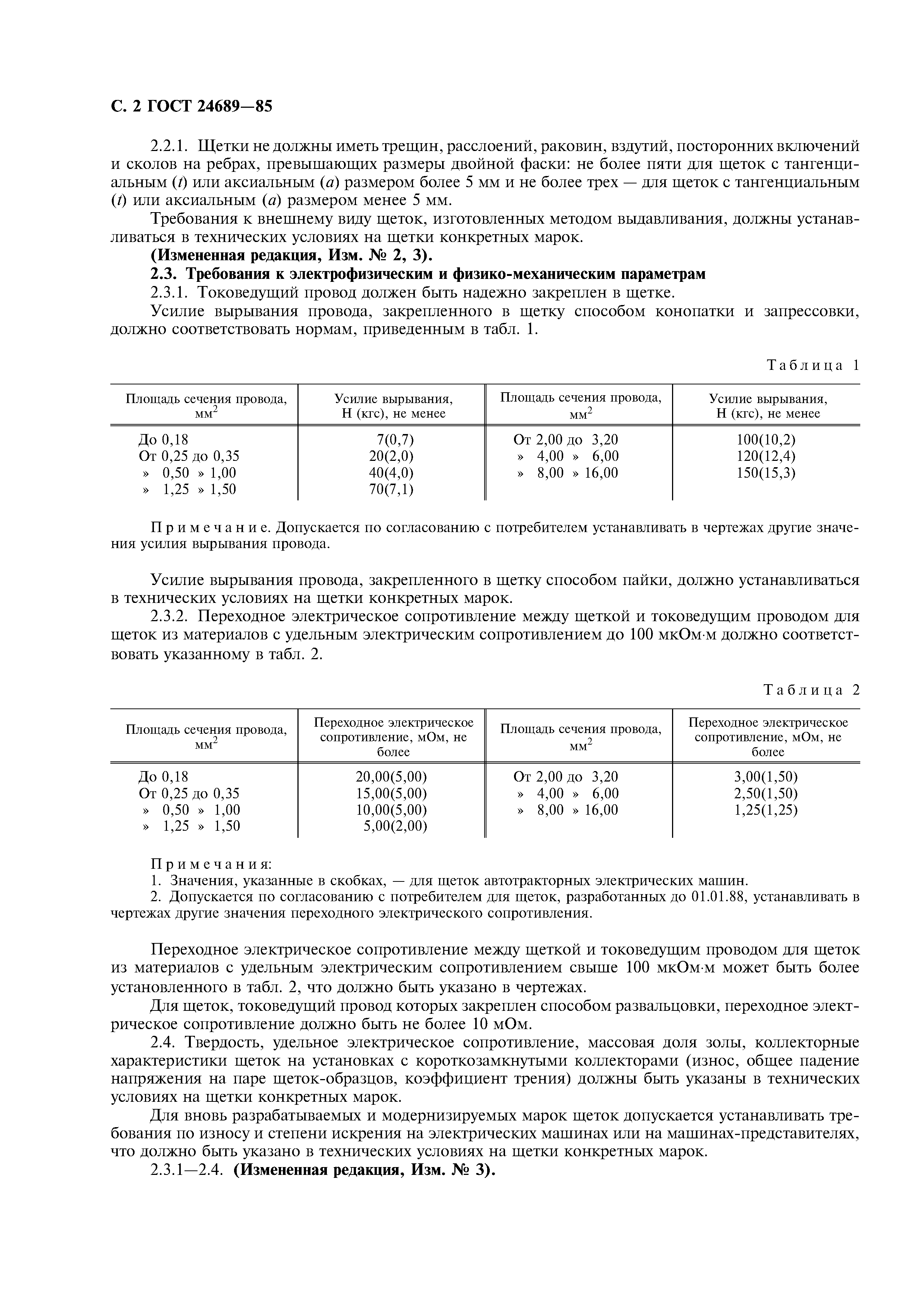 ГОСТ 24689-85