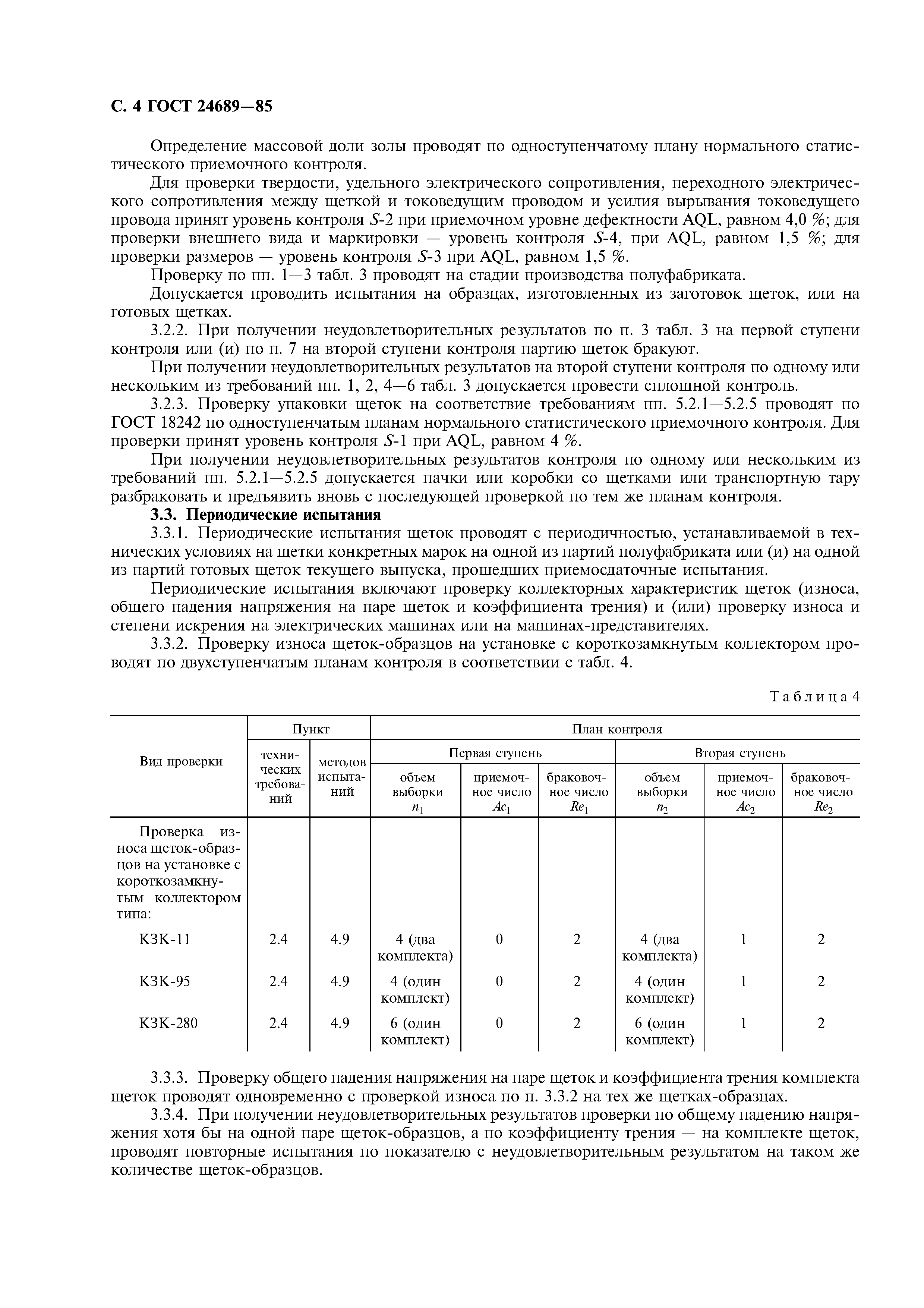 ГОСТ 24689-85