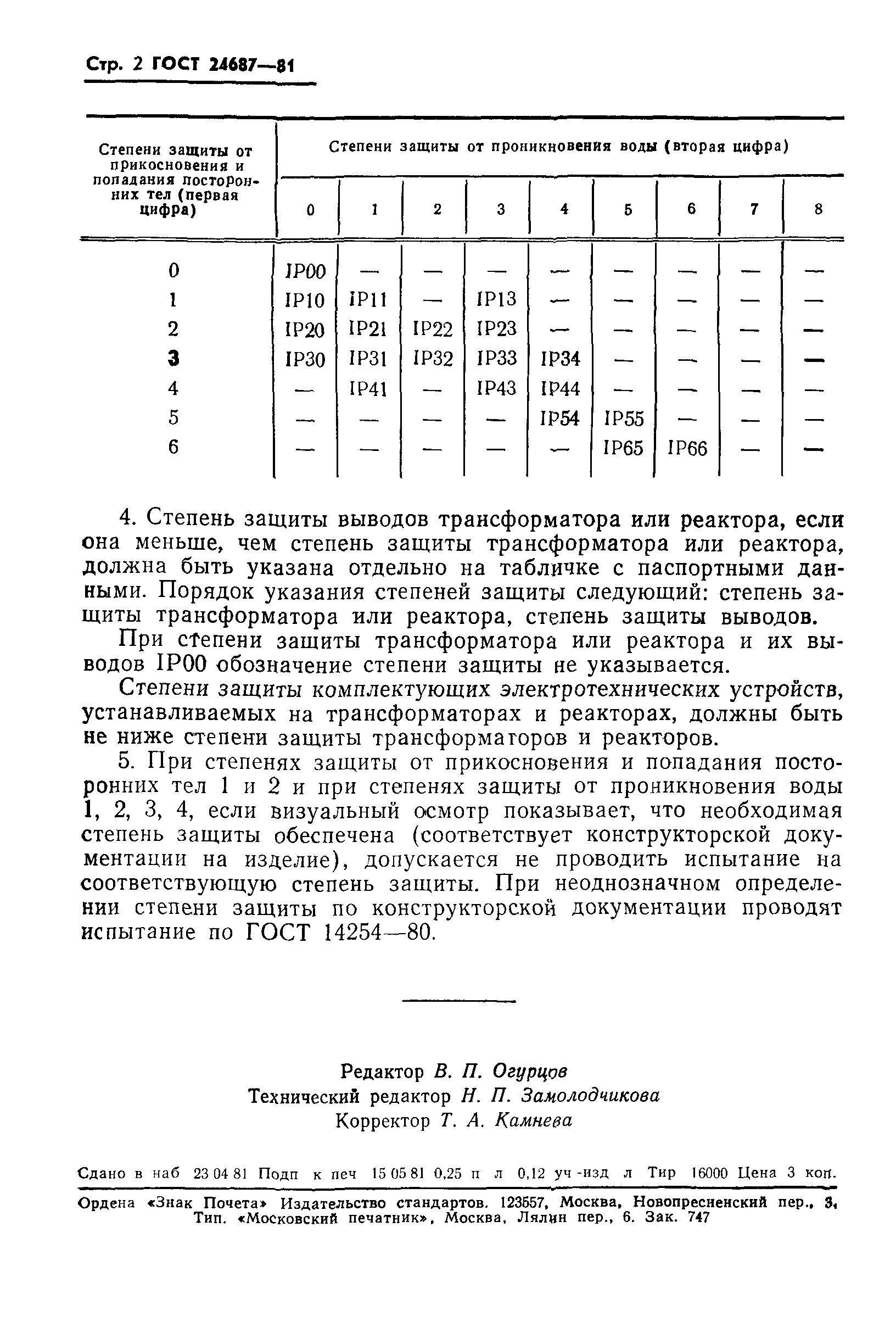 ГОСТ 24687-81