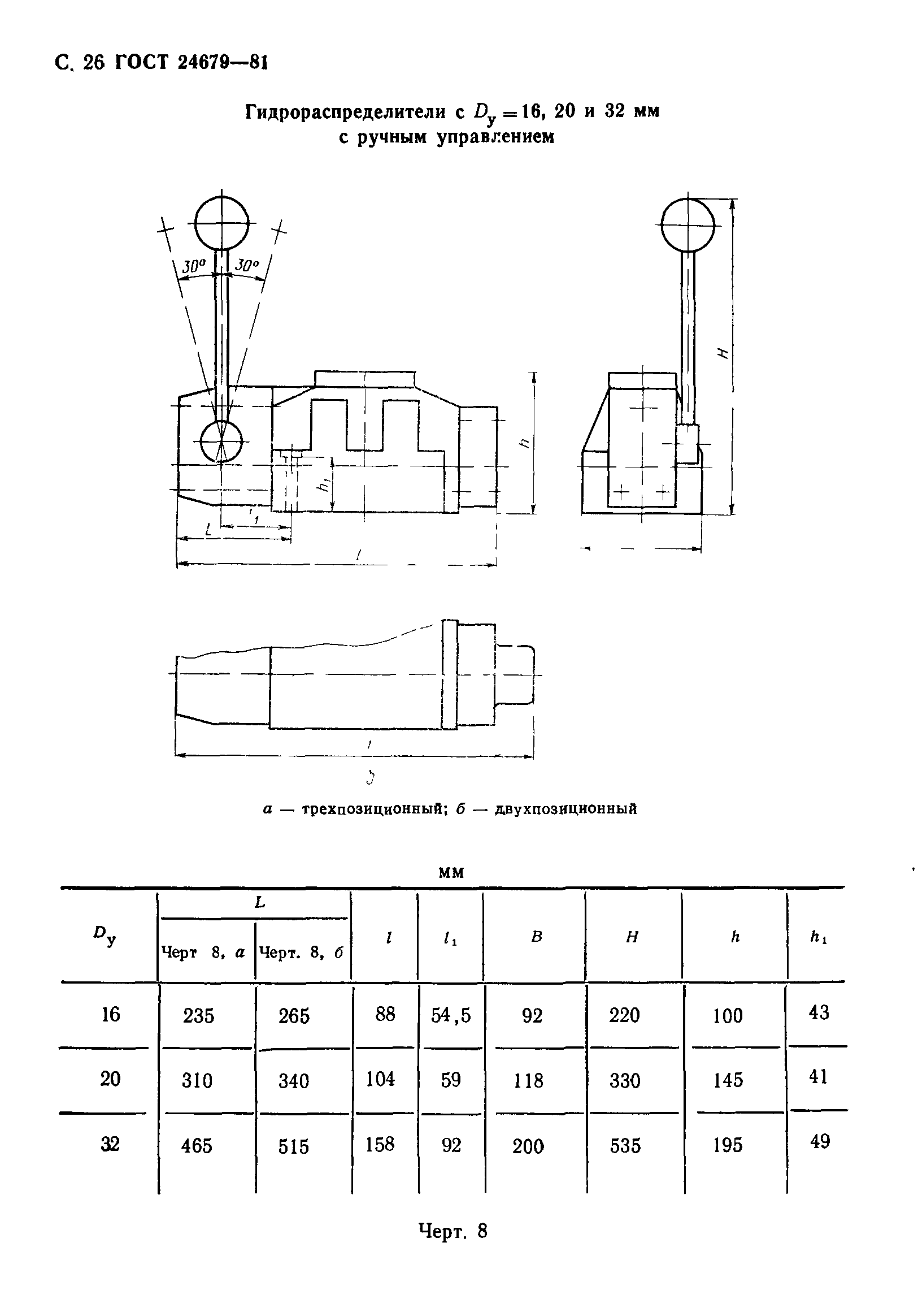 ГОСТ 24679-81