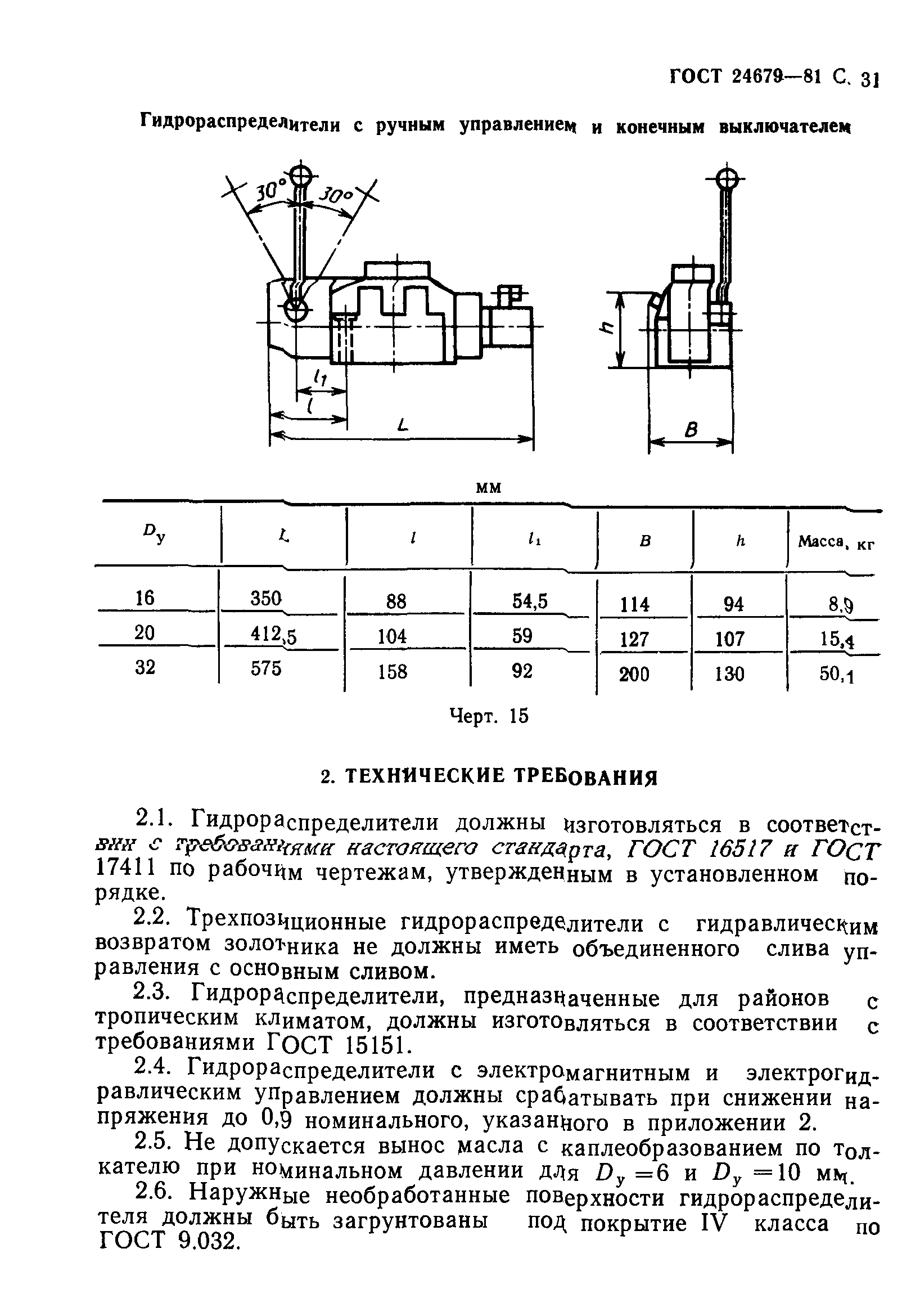 ГОСТ 24679-81