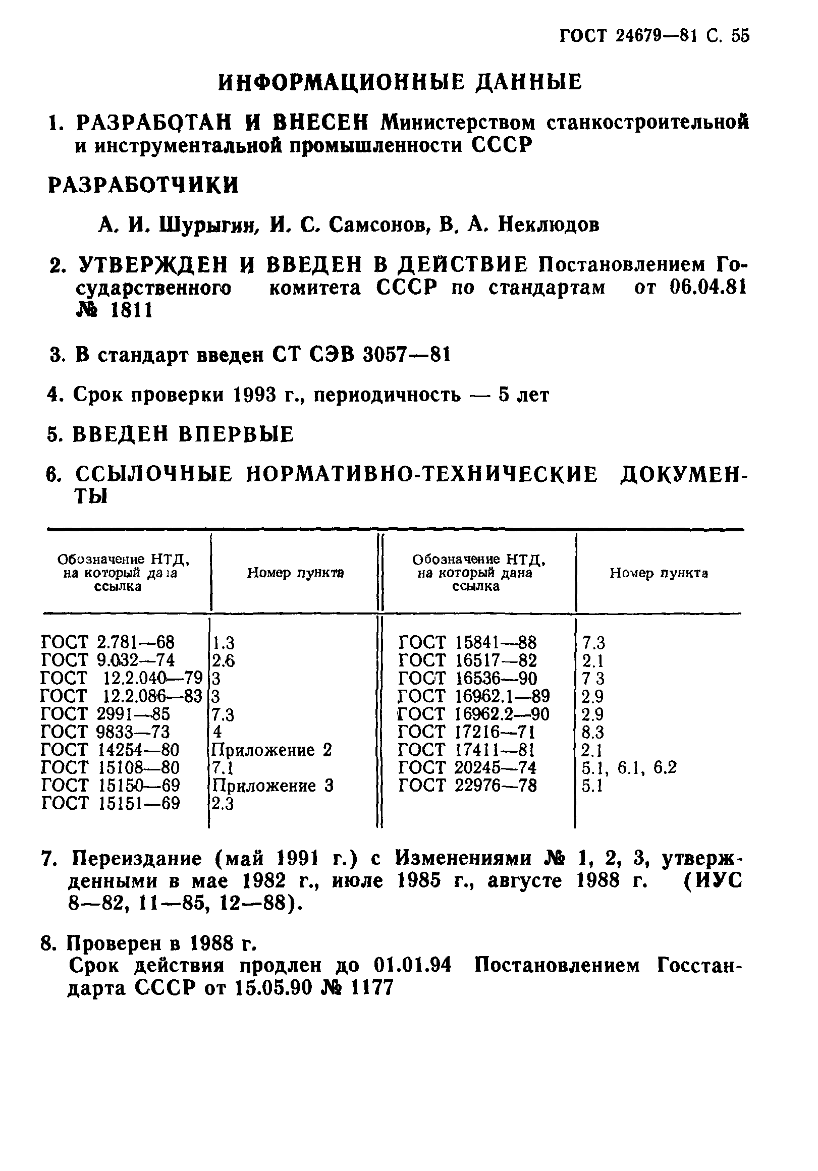ГОСТ 24679-81
