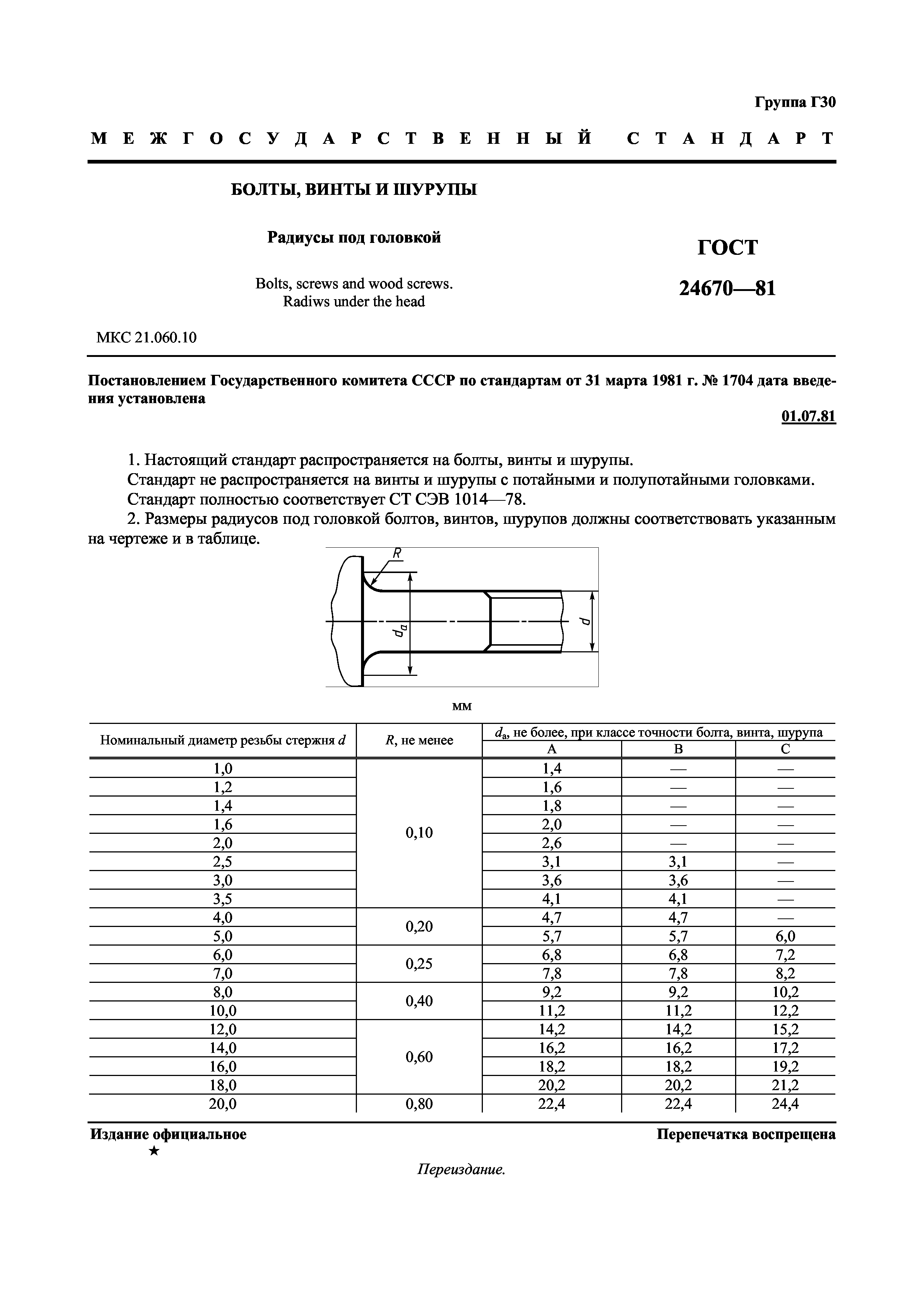 ГОСТ 24670-81