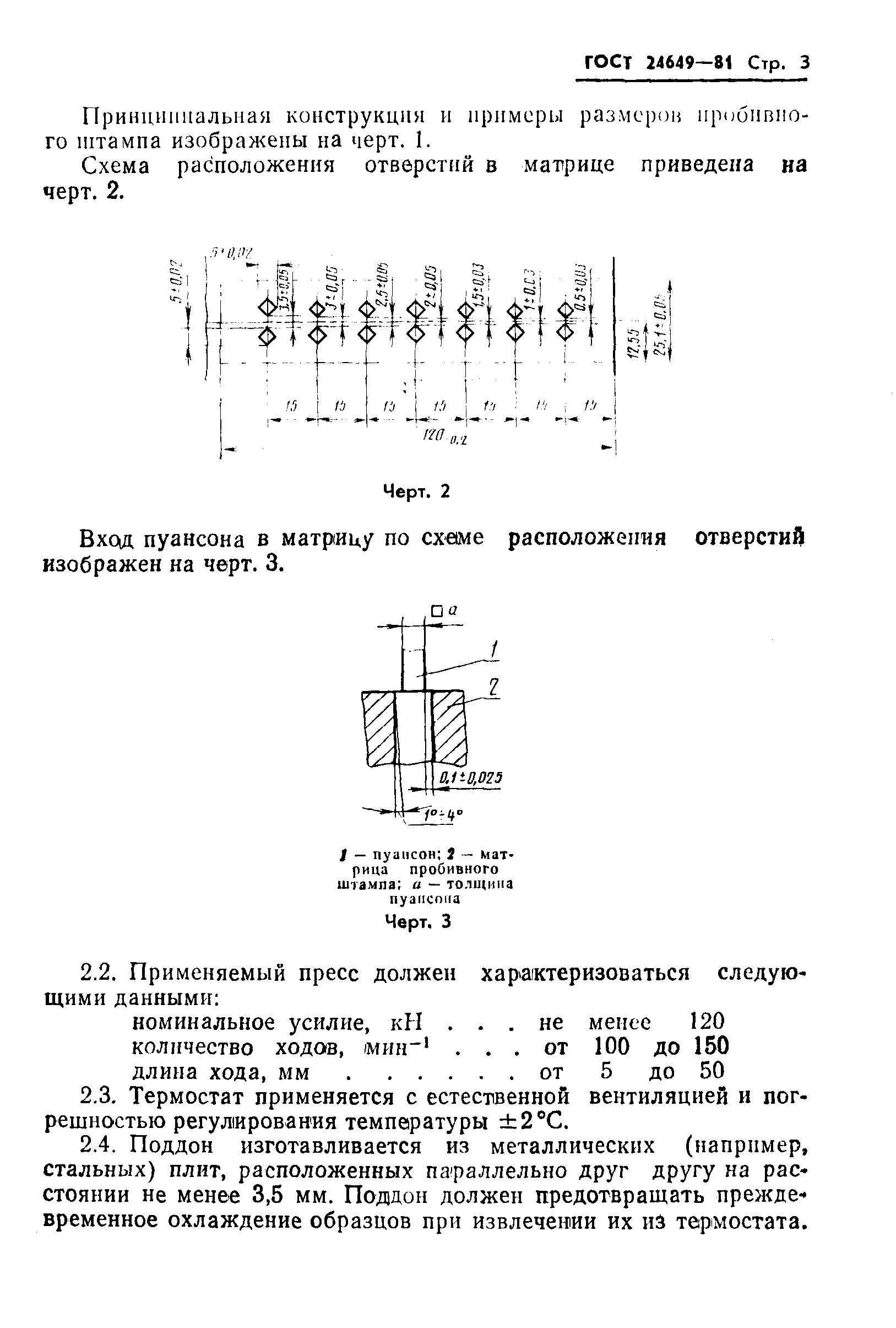 ГОСТ 24649-81