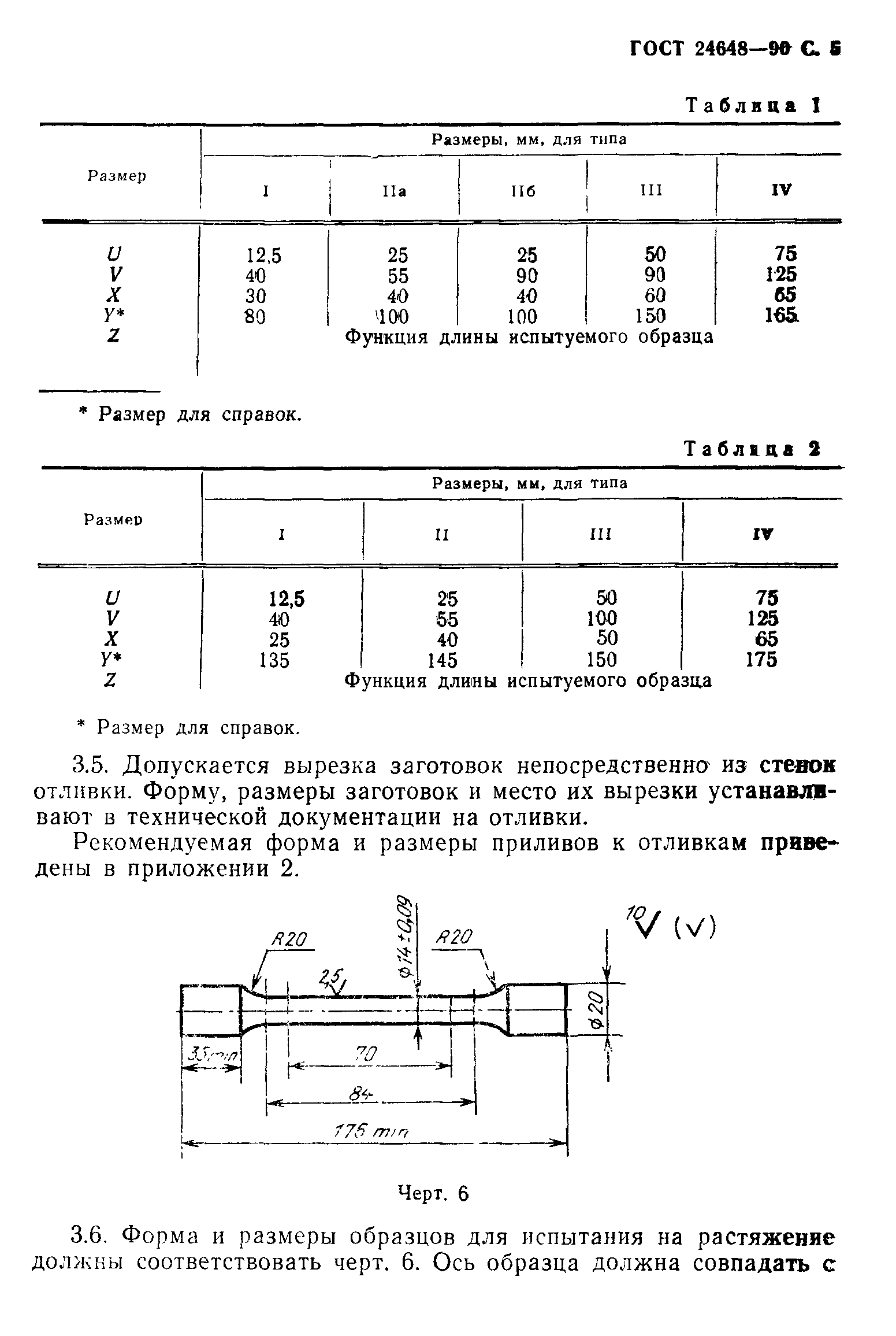 ГОСТ 24648-90