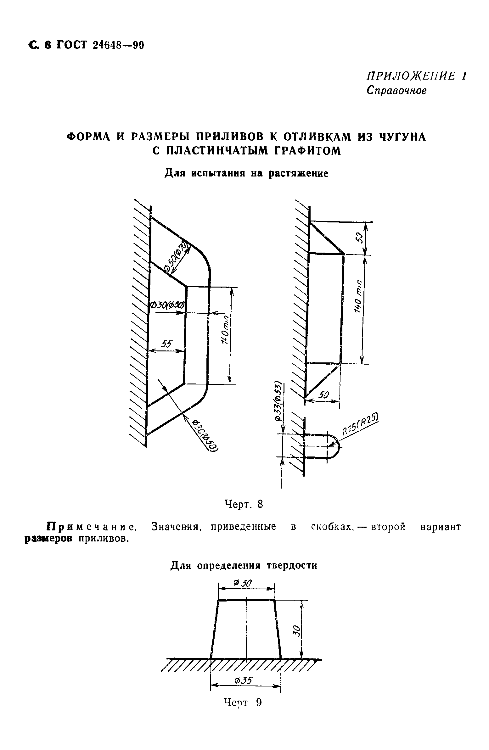 ГОСТ 24648-90