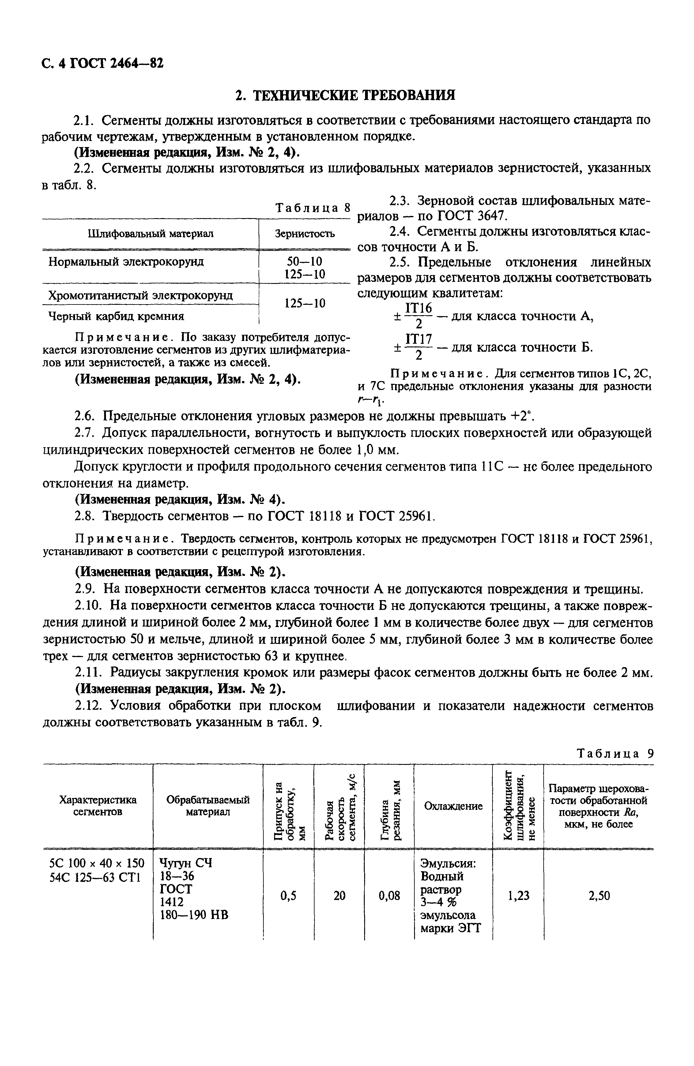 ГОСТ 2464-82