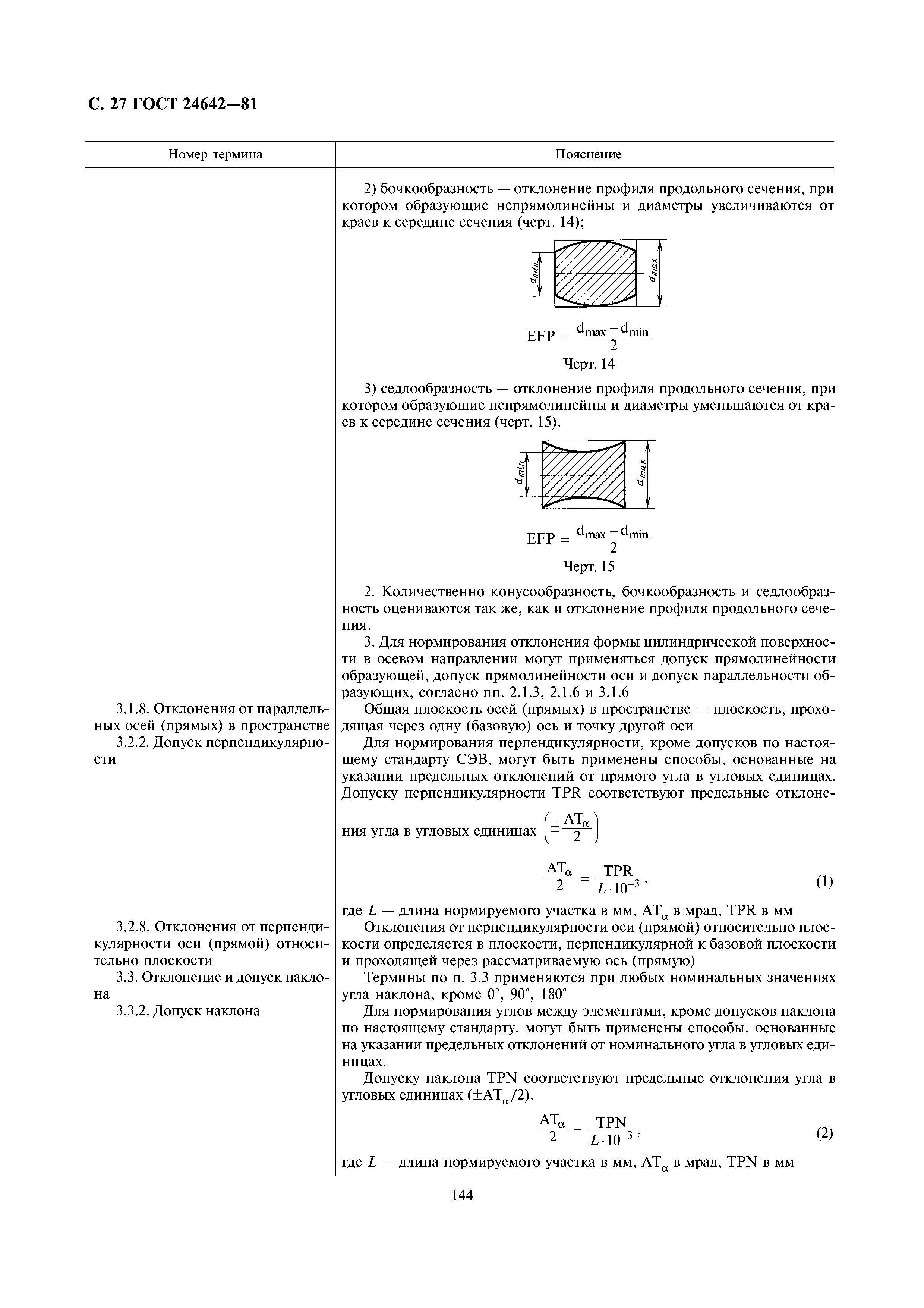 ГОСТ 24642-81