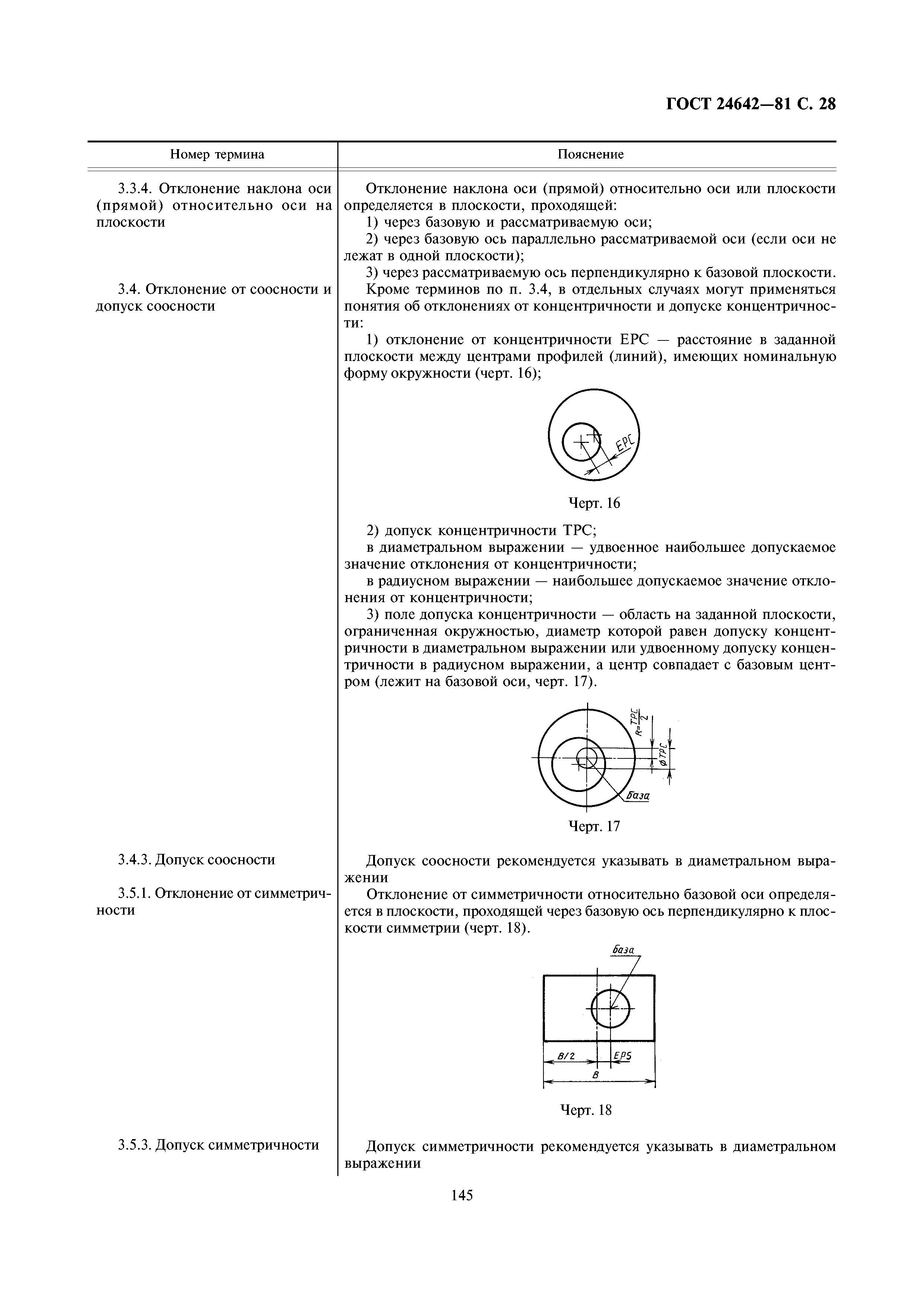 ГОСТ 24642-81