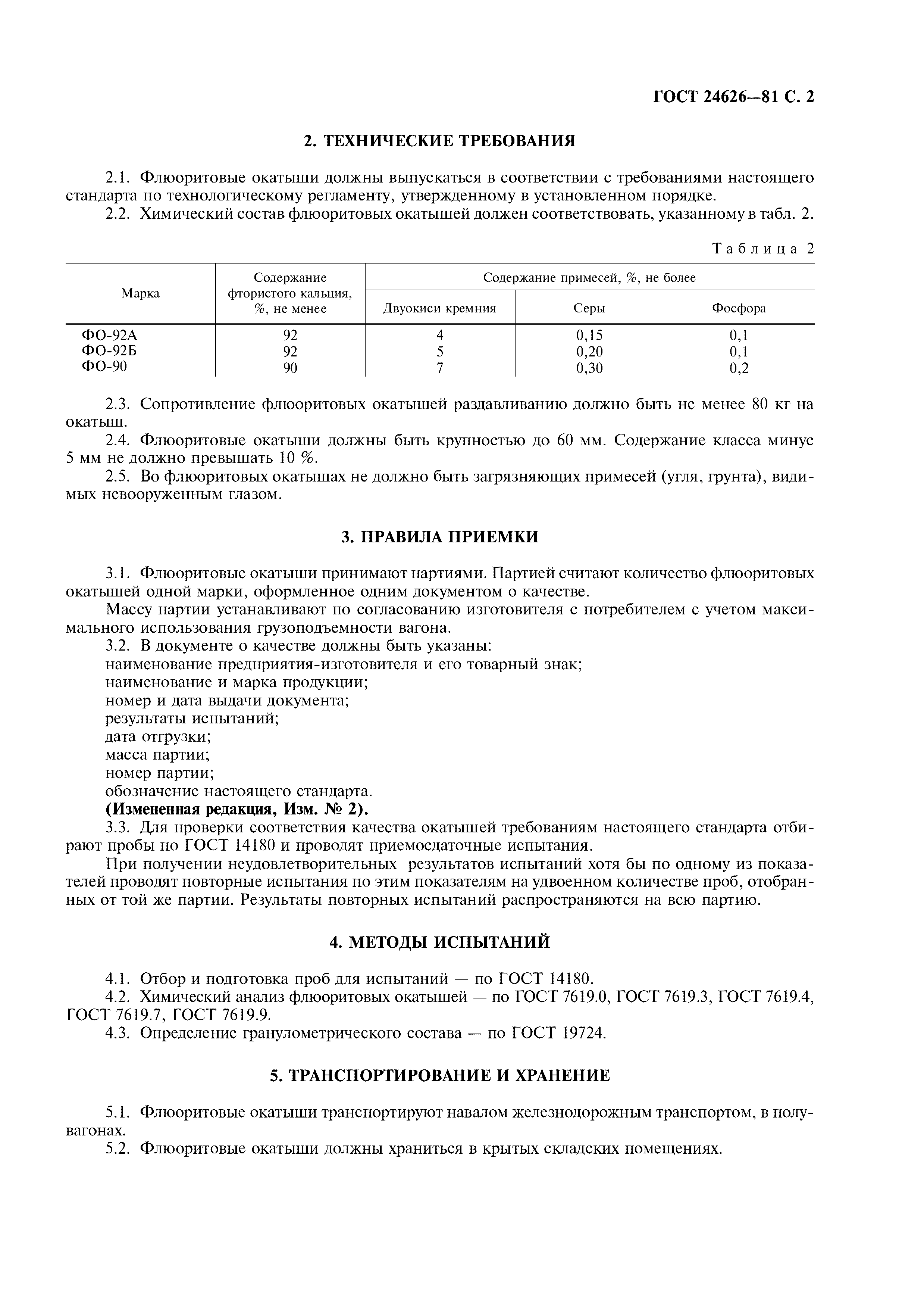 ГОСТ 24626-81