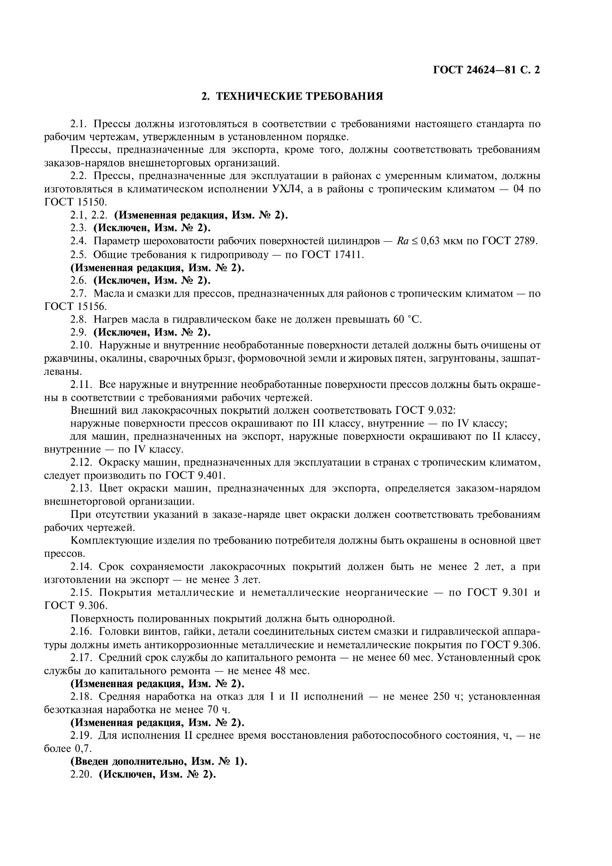 ГОСТ 24624-81