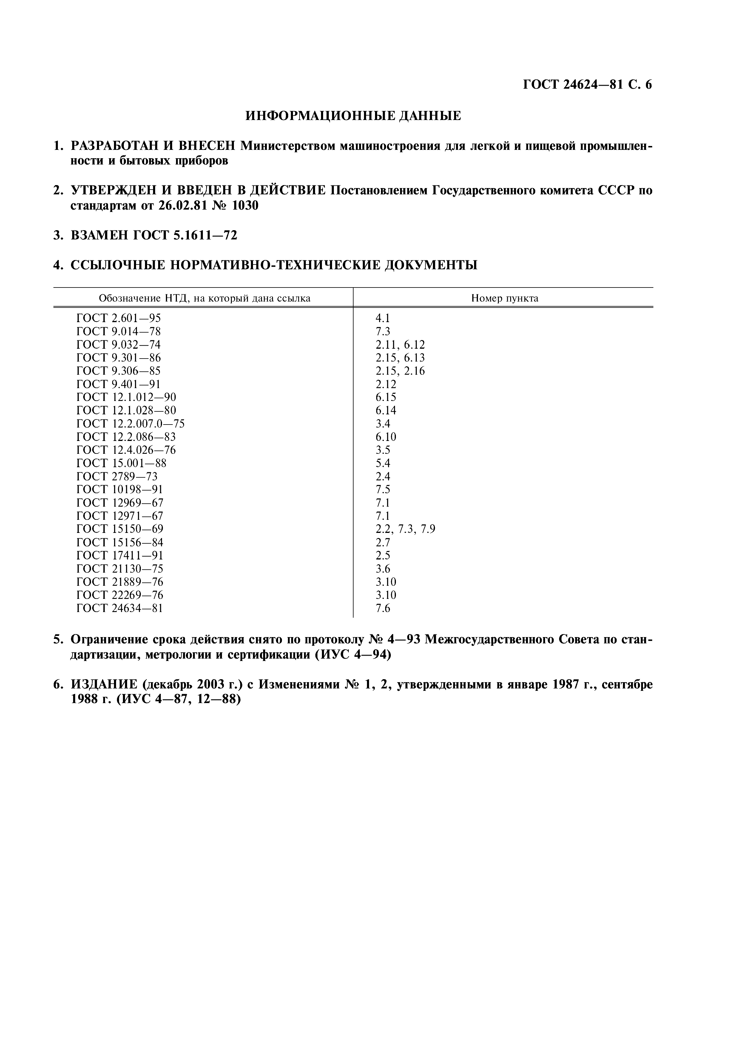ГОСТ 24624-81