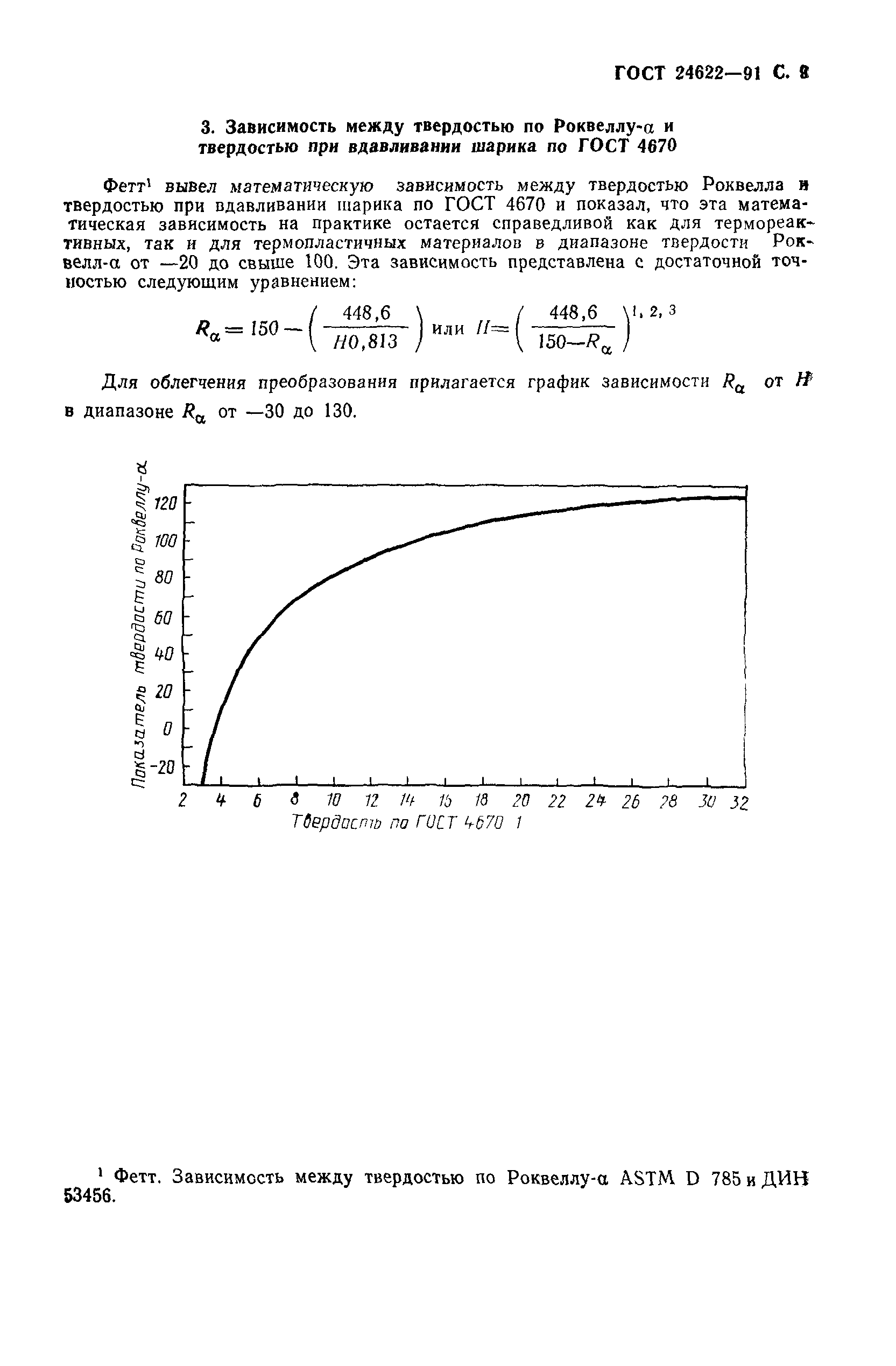 ГОСТ 24622-91