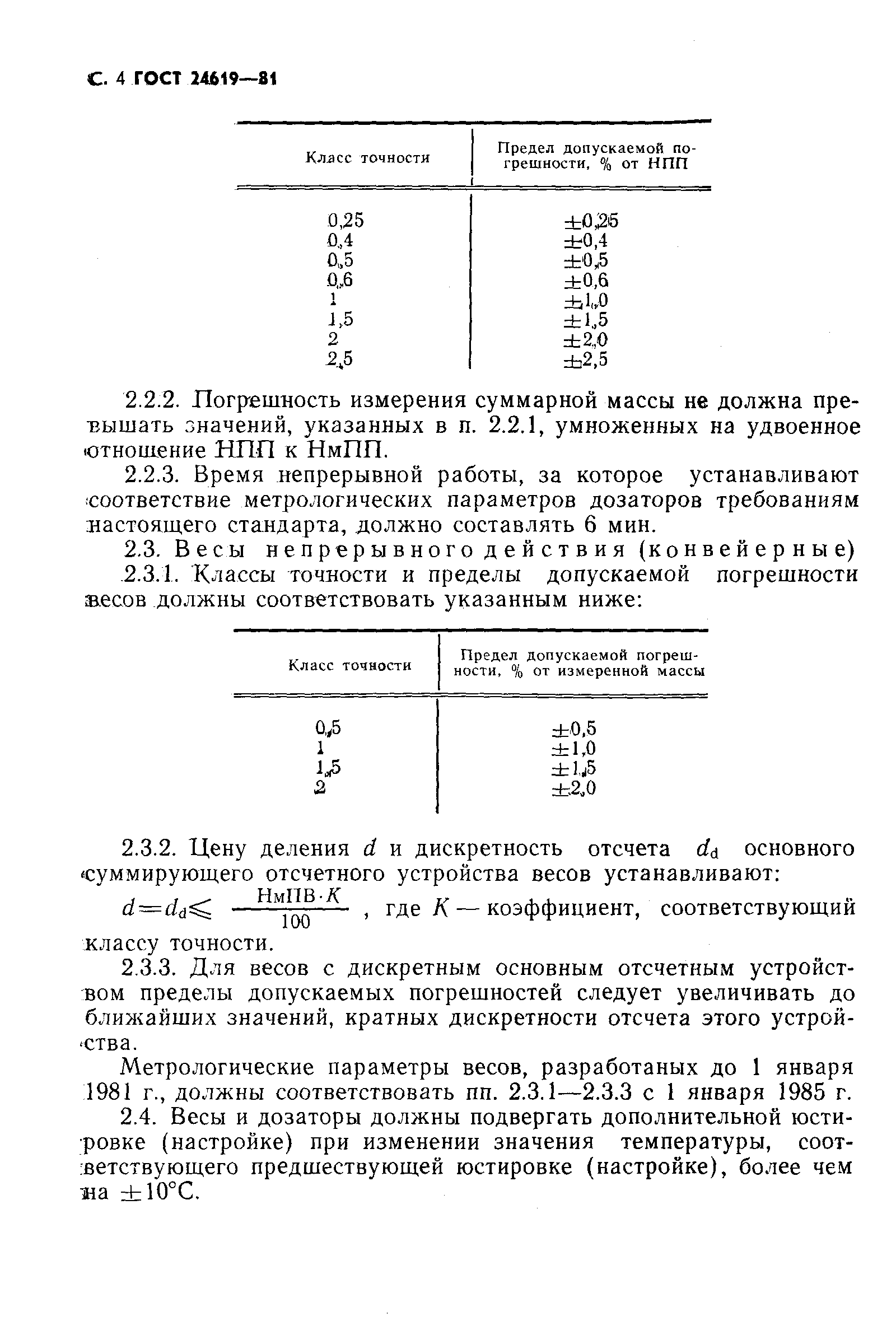 ГОСТ 24619-81