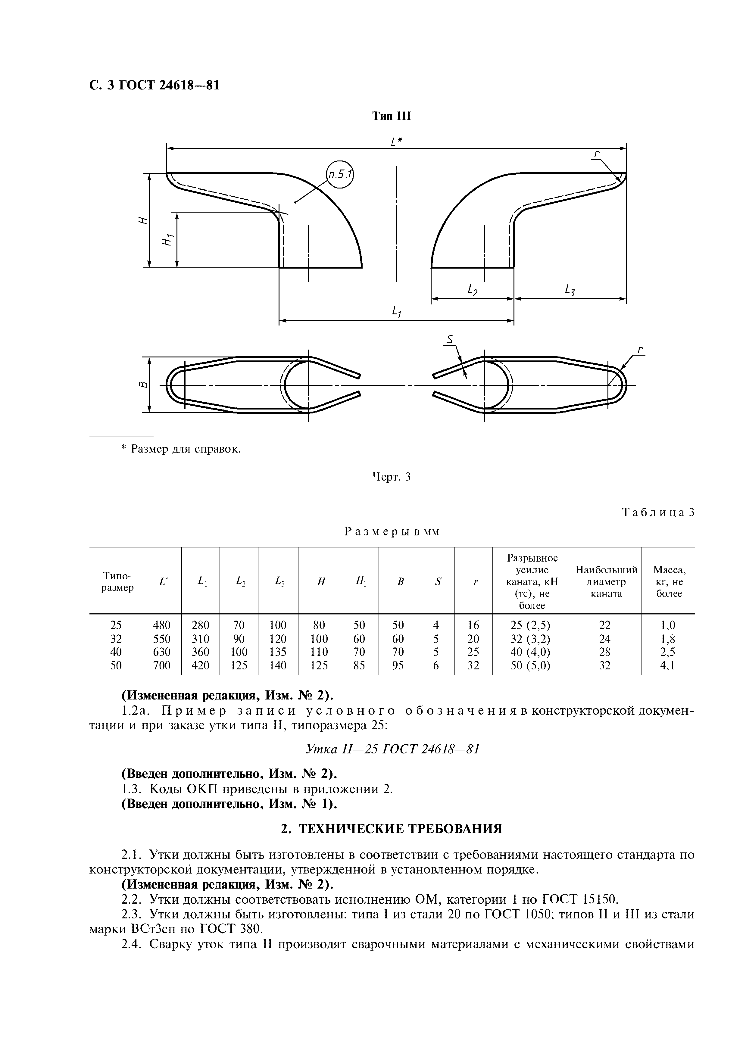 ГОСТ 24618-81