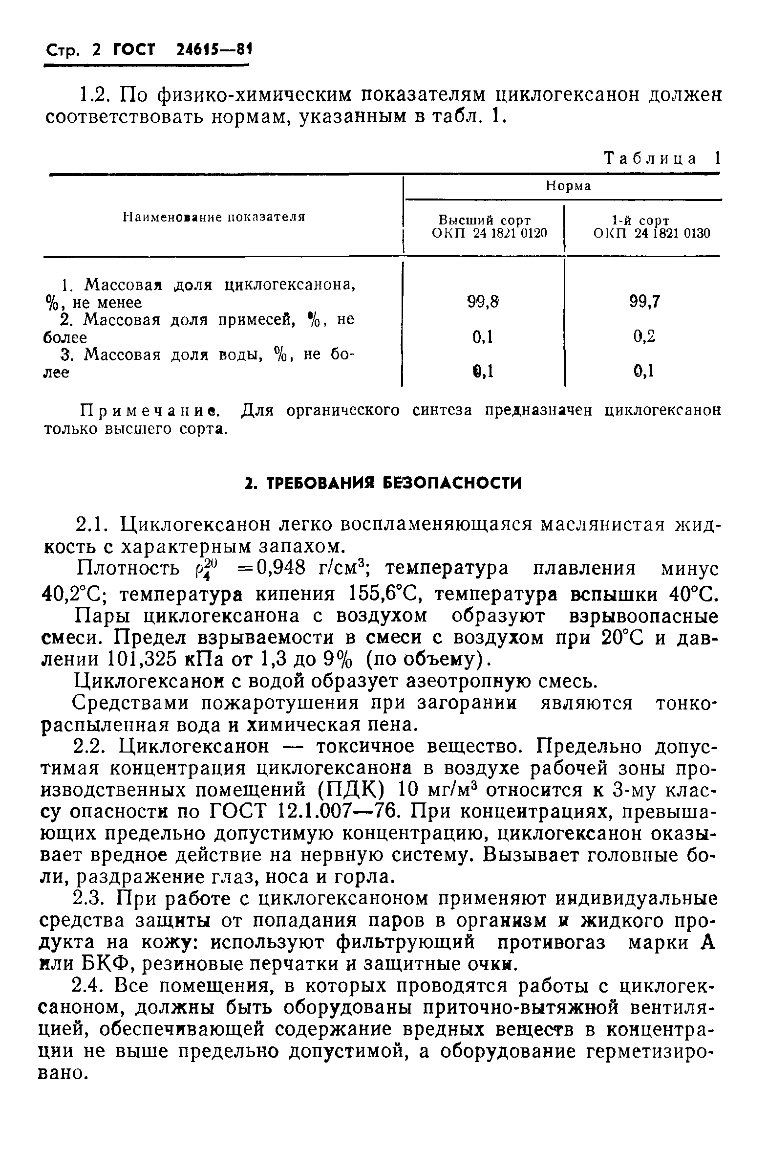 ГОСТ 24615-81