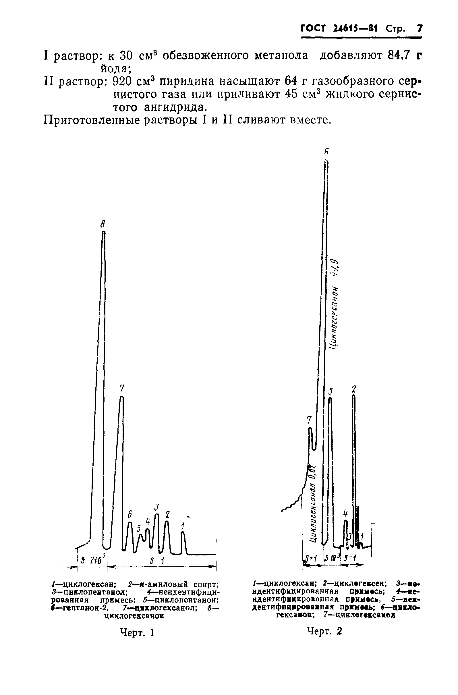 ГОСТ 24615-81