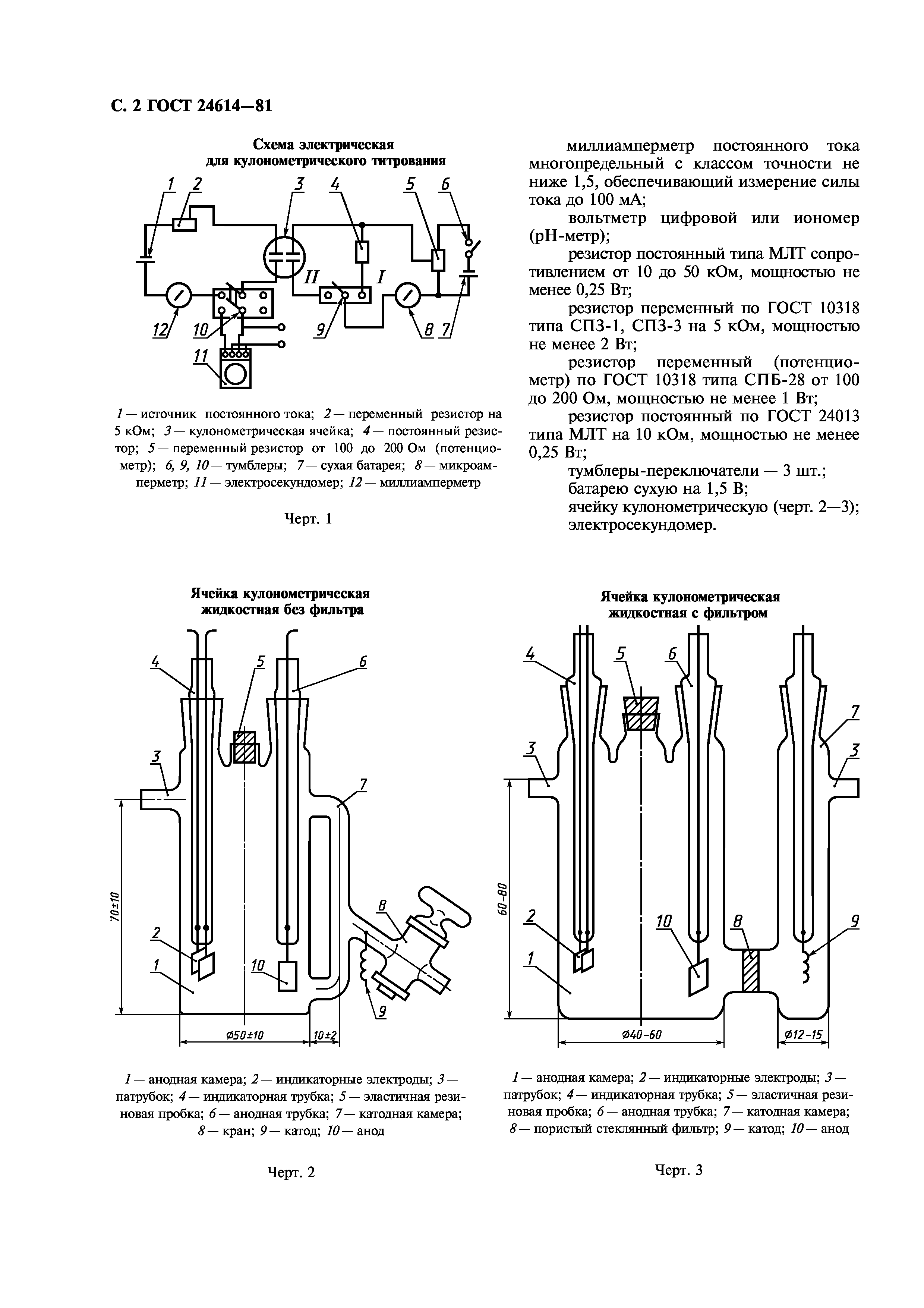 ГОСТ 24614-81