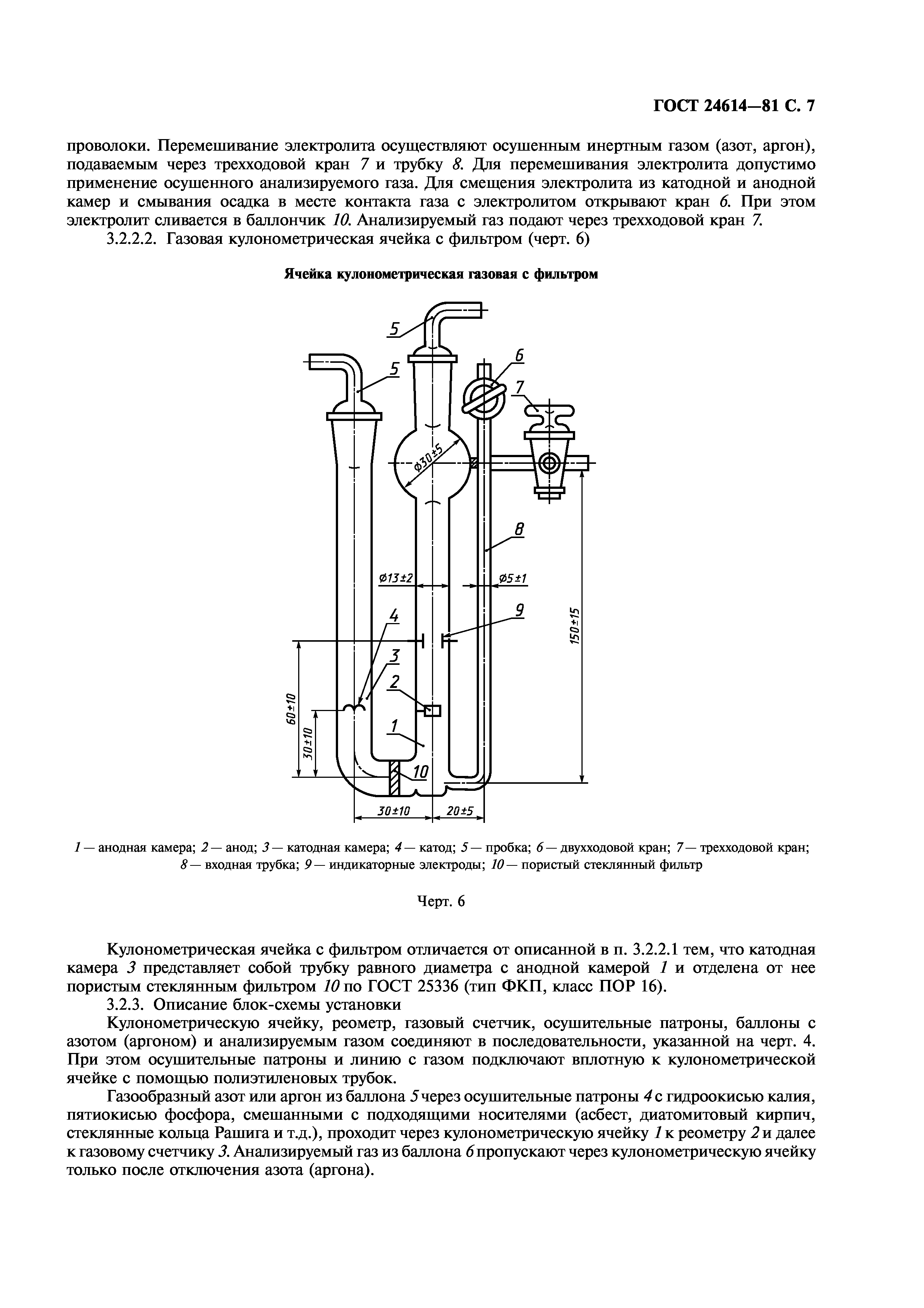 ГОСТ 24614-81