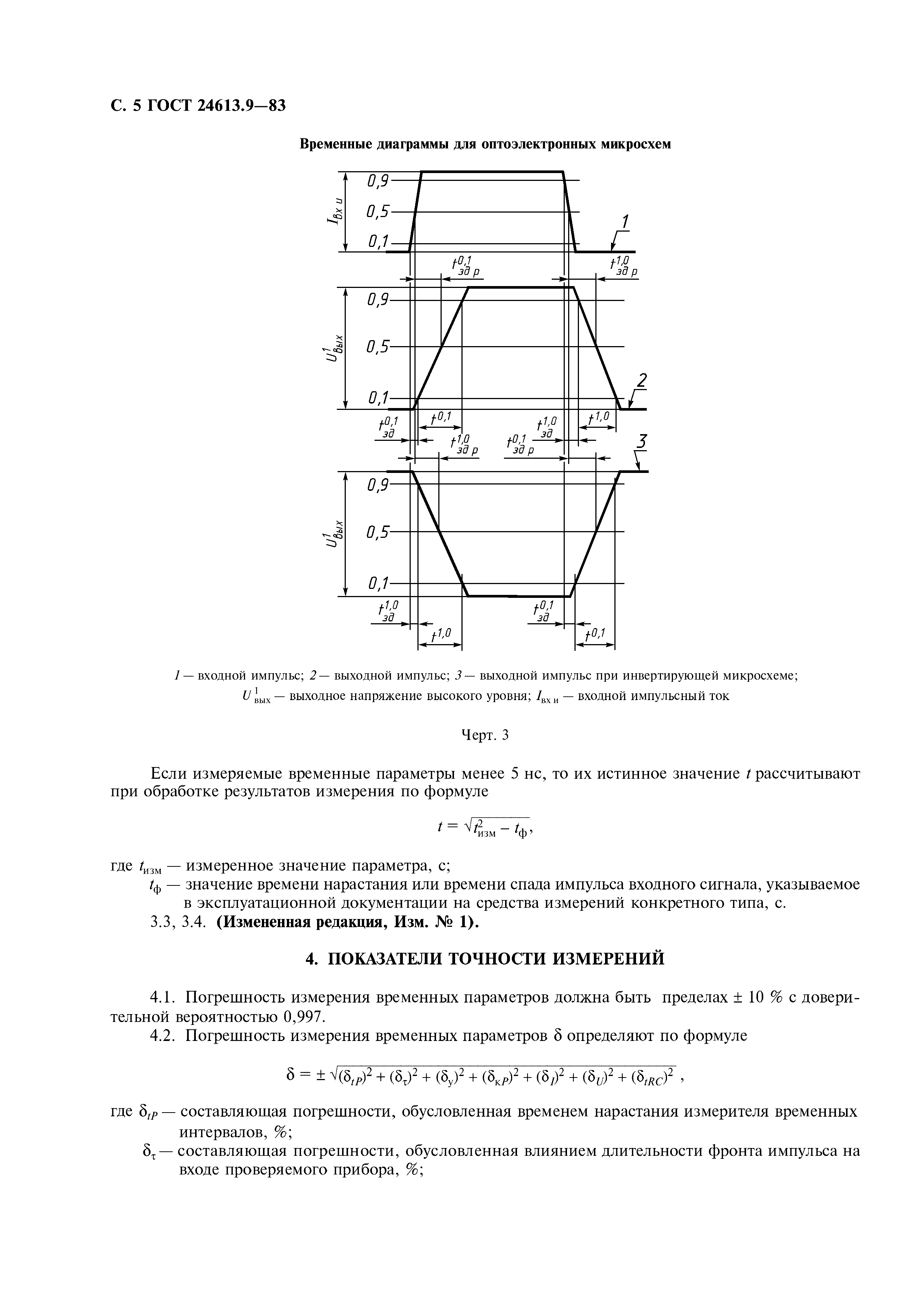 ГОСТ 24613.9-83