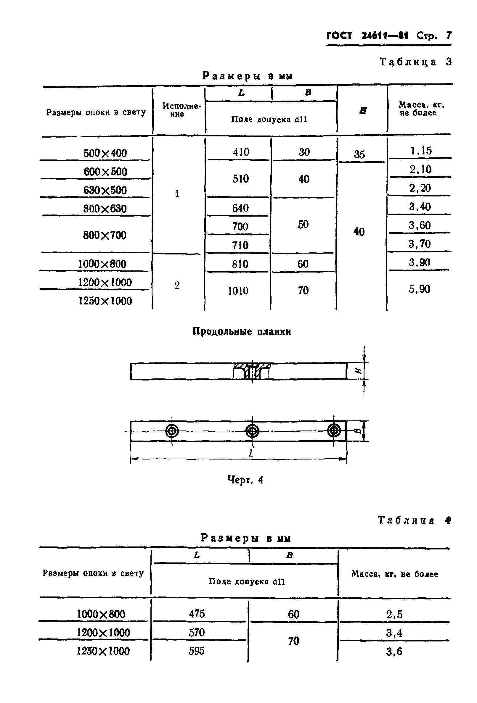 ГОСТ 24611-81