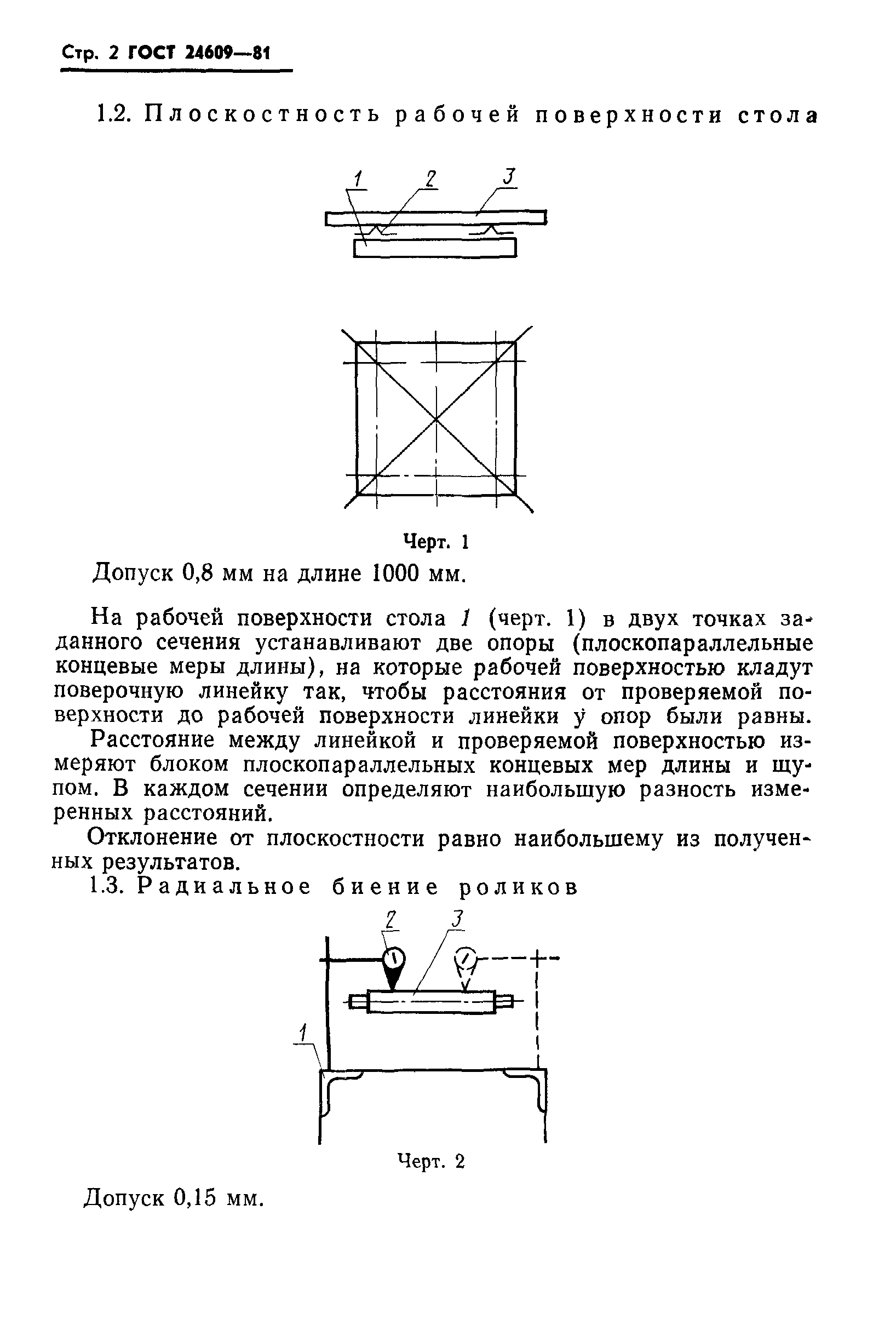 ГОСТ 24609-81