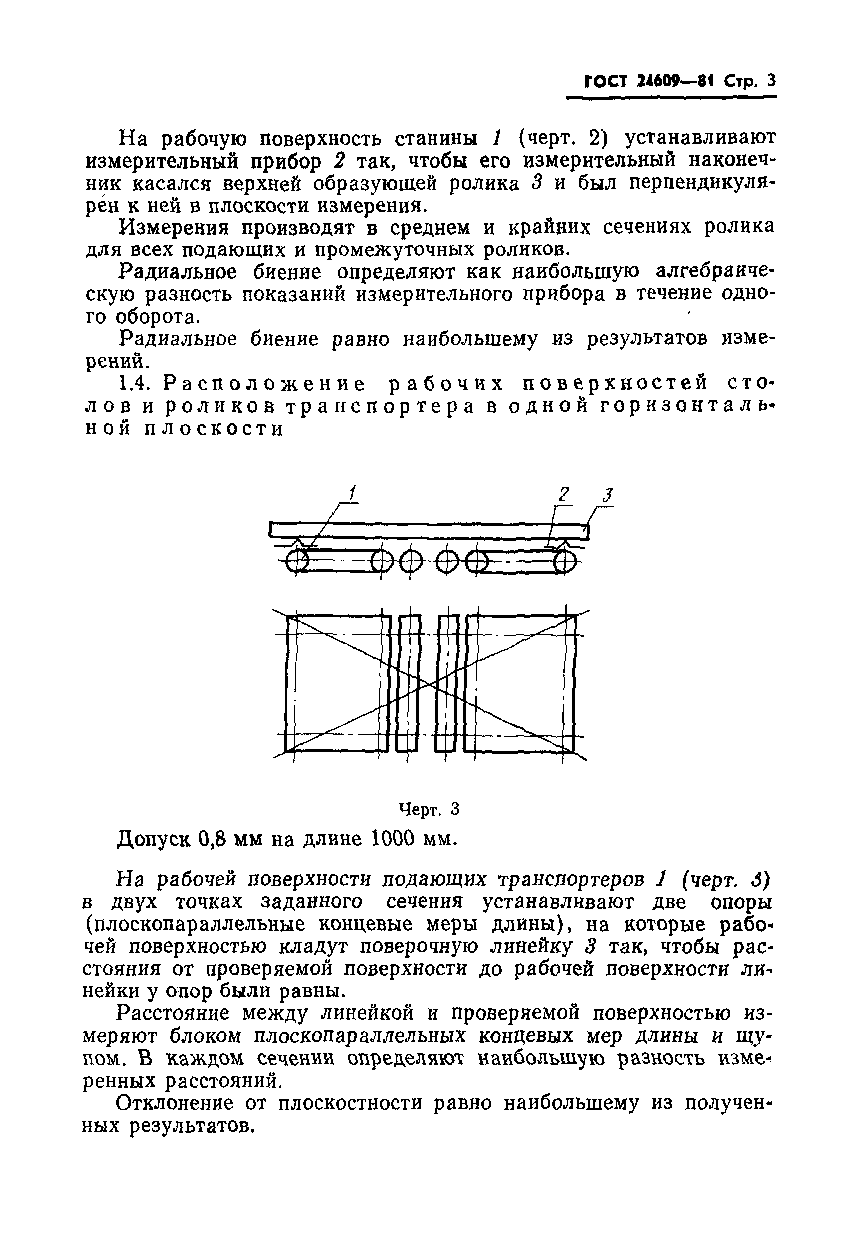 ГОСТ 24609-81