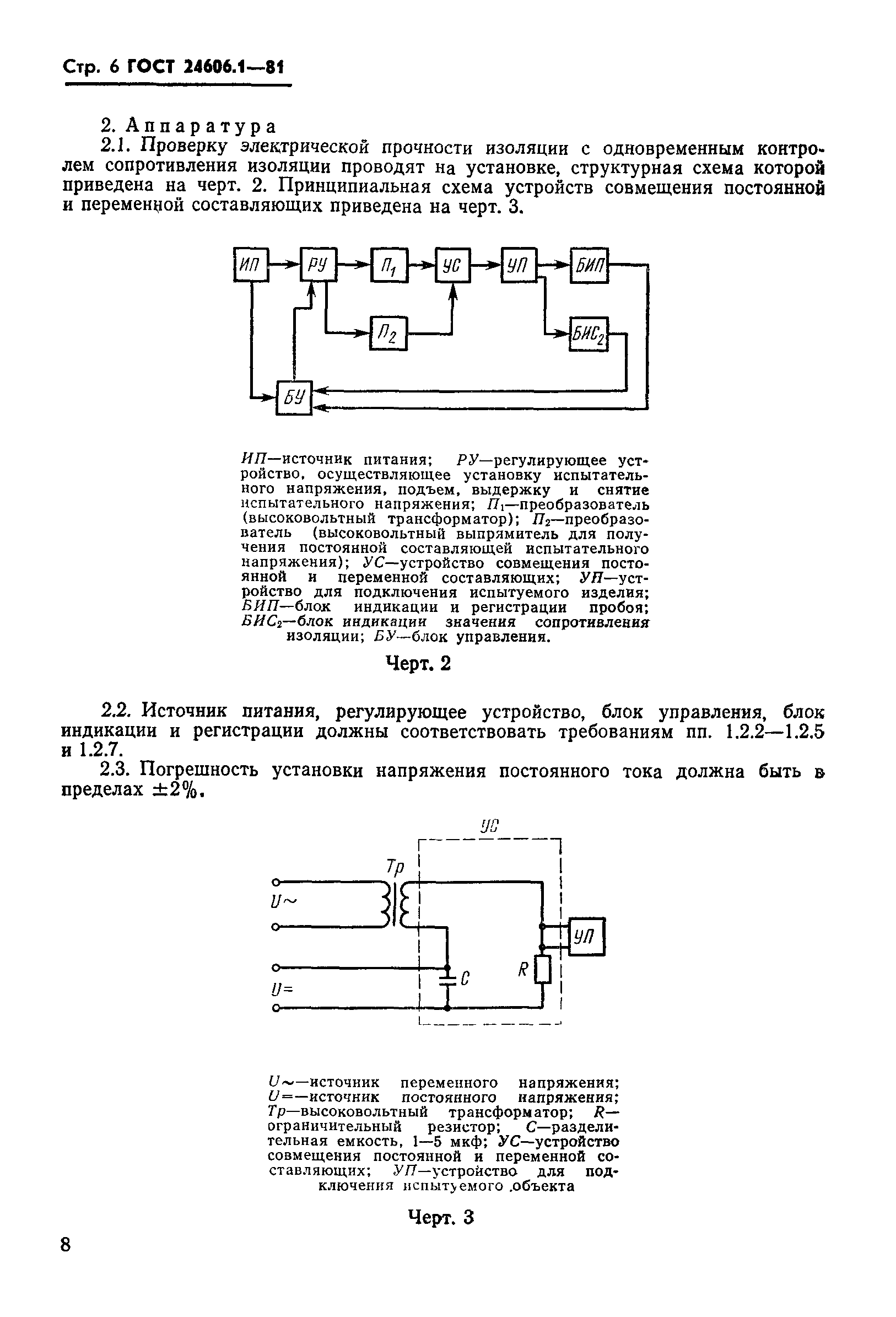 ГОСТ 24606.1-81