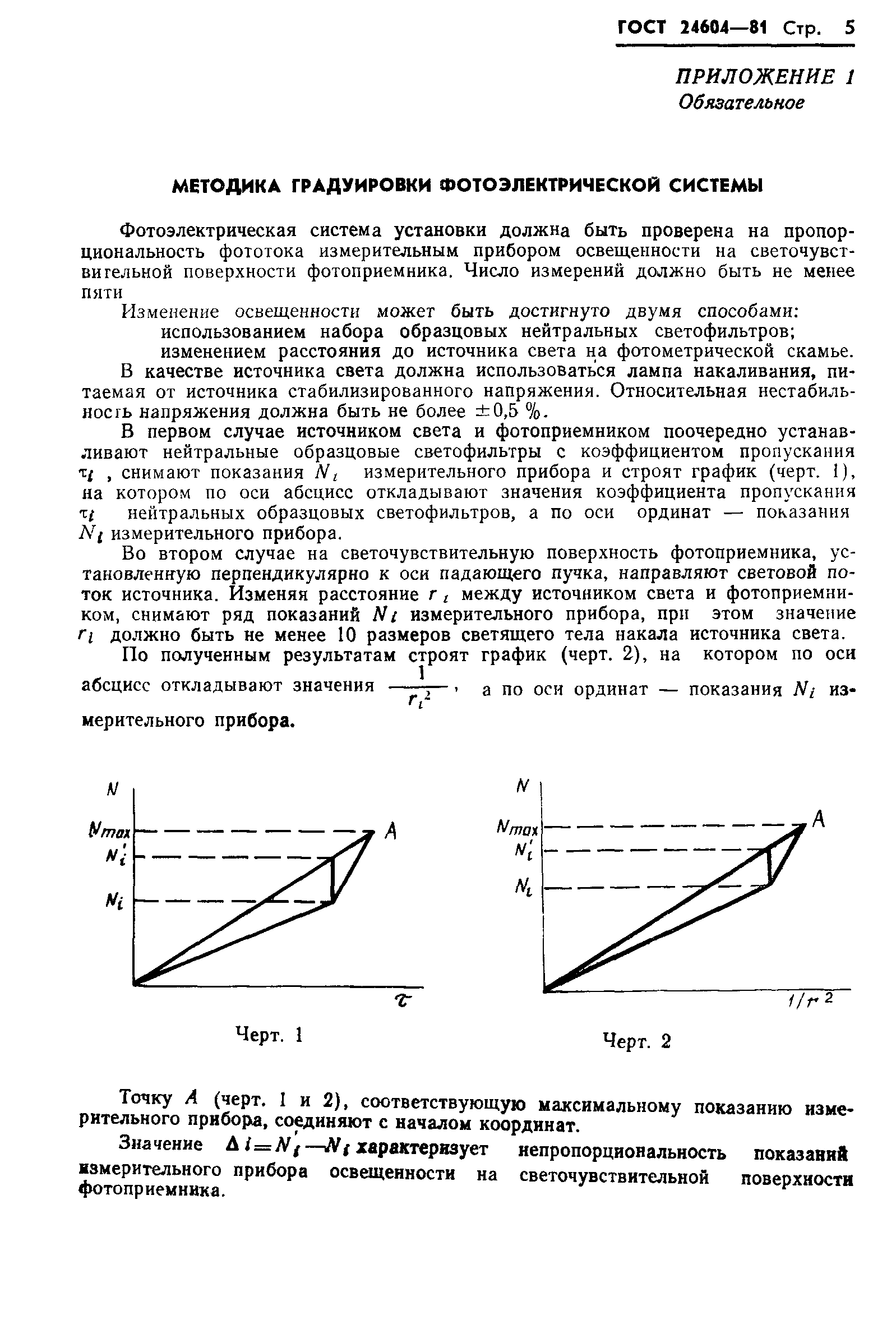 ГОСТ 24604-81
