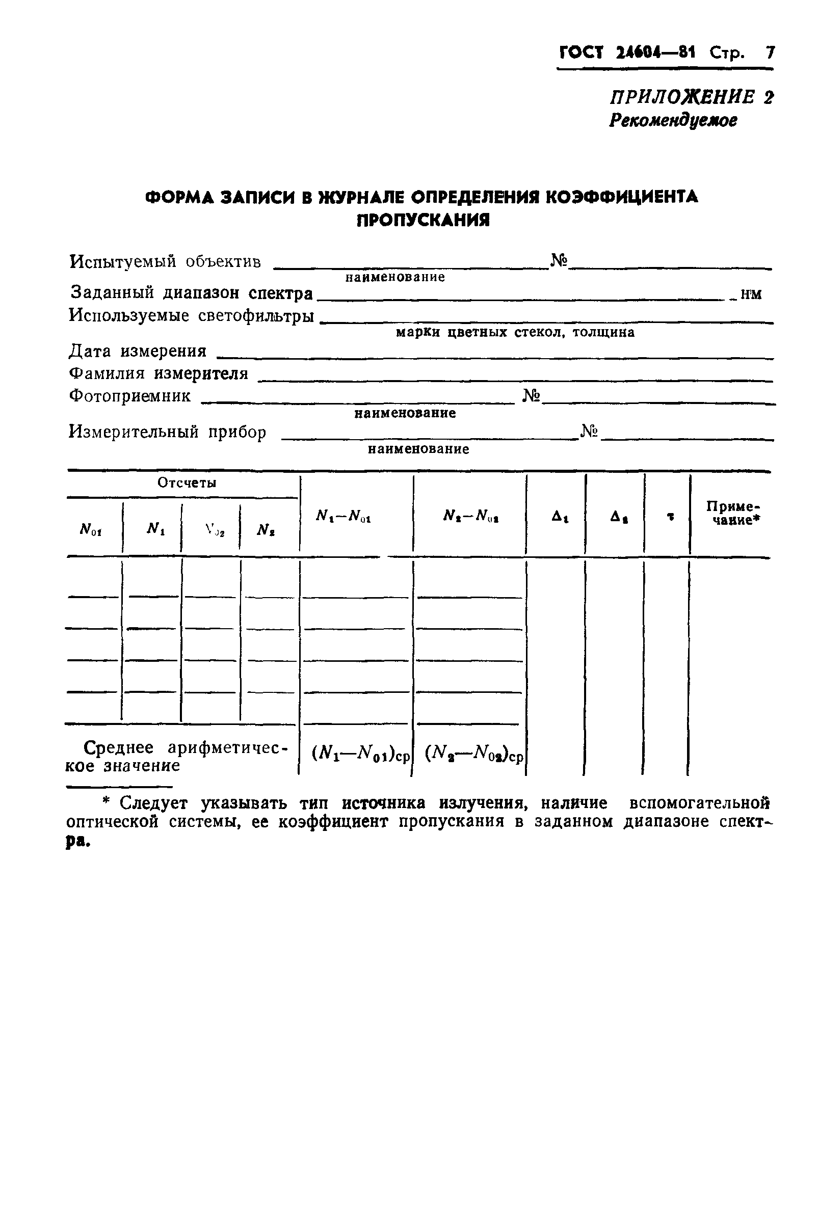 ГОСТ 24604-81