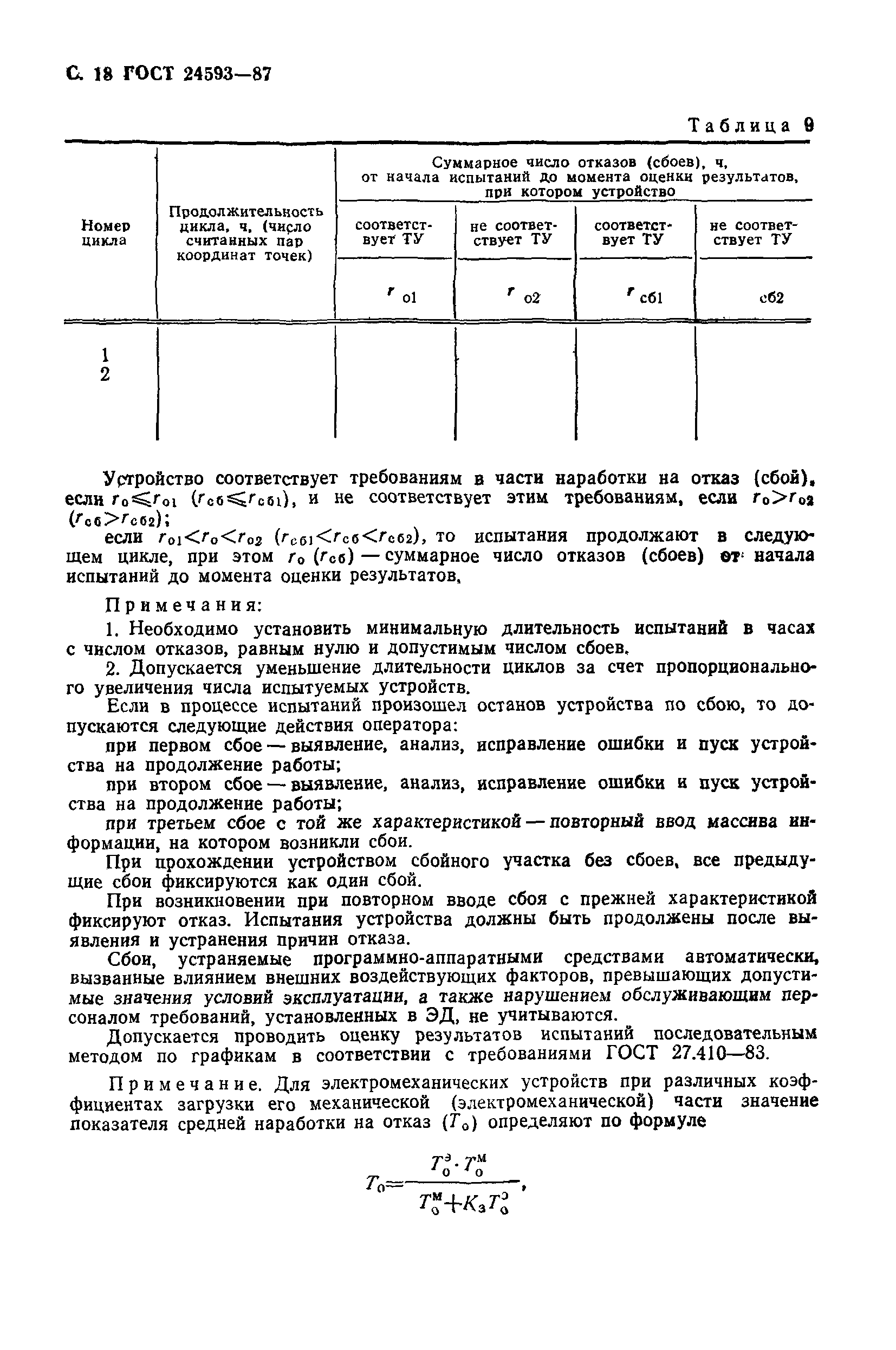 ГОСТ 24593-87