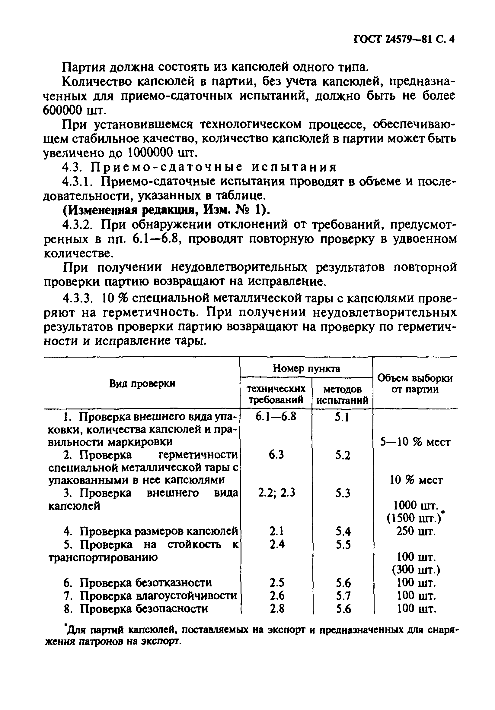 ГОСТ 24579-81