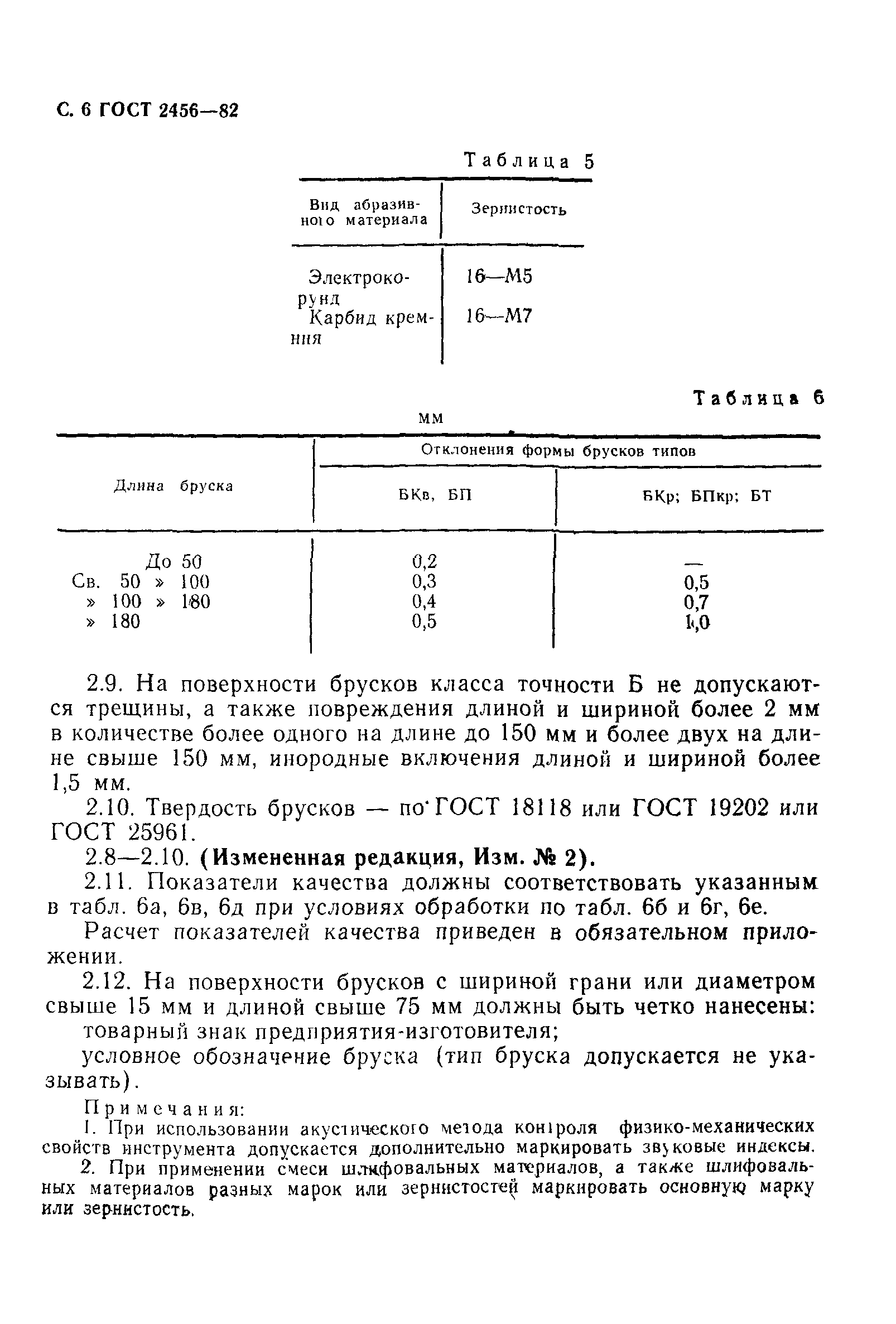 ГОСТ 2456-82
