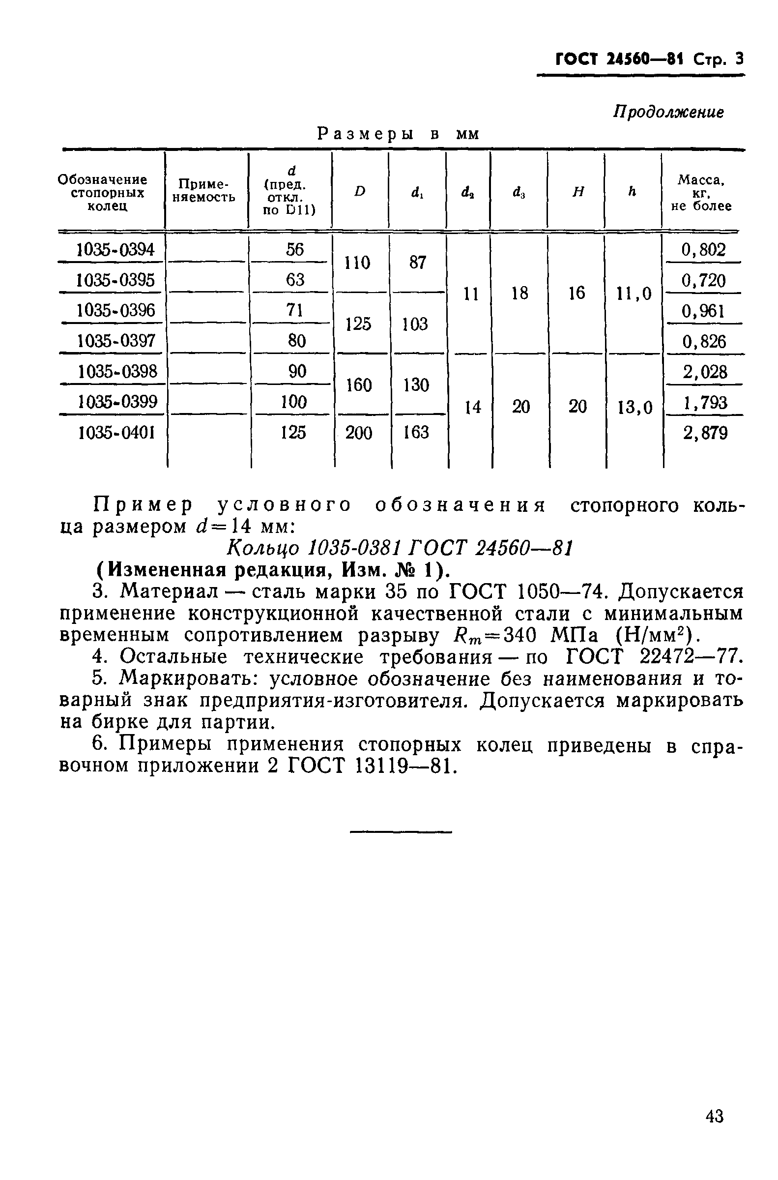 ГОСТ 24560-81
