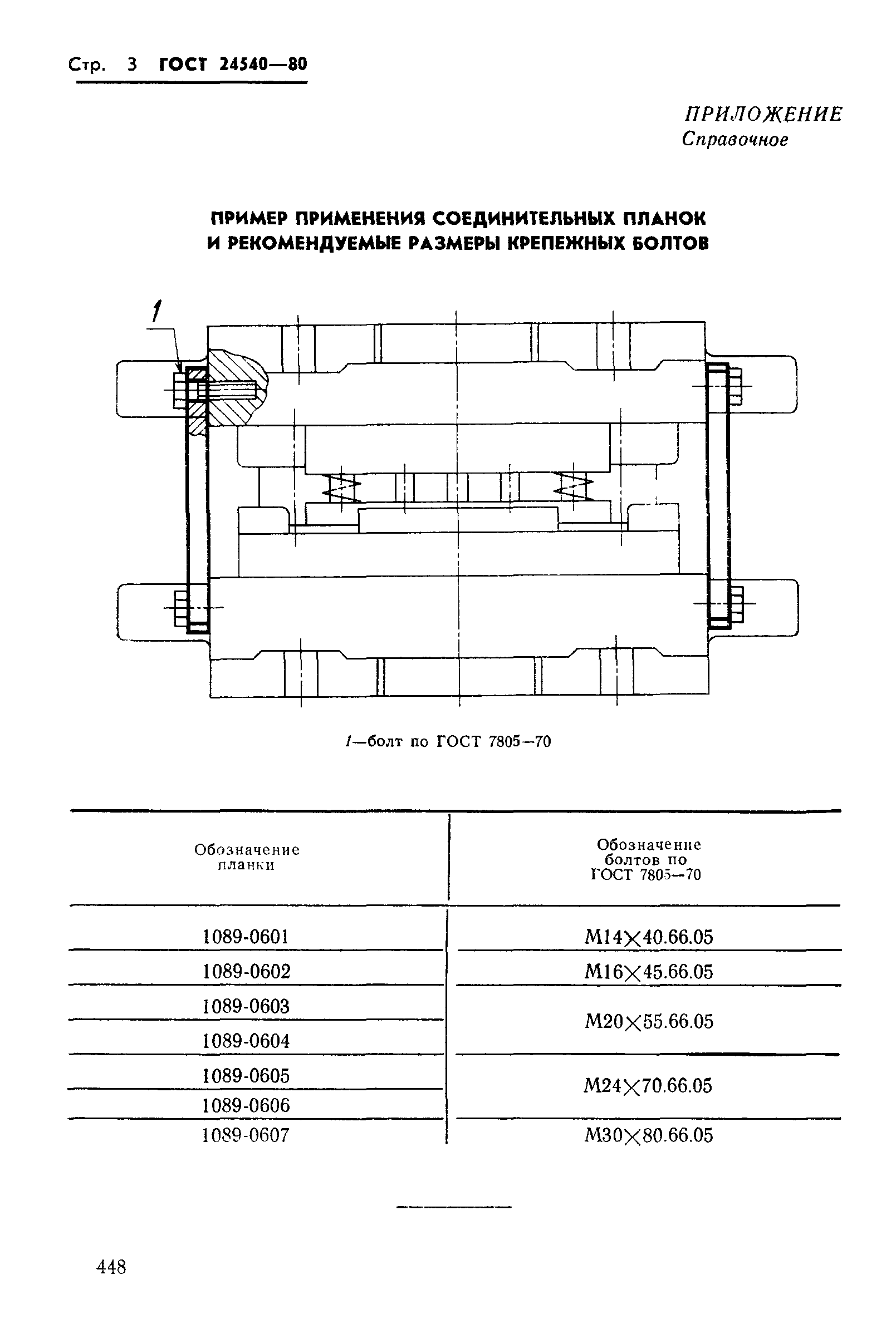 ГОСТ 24540-80