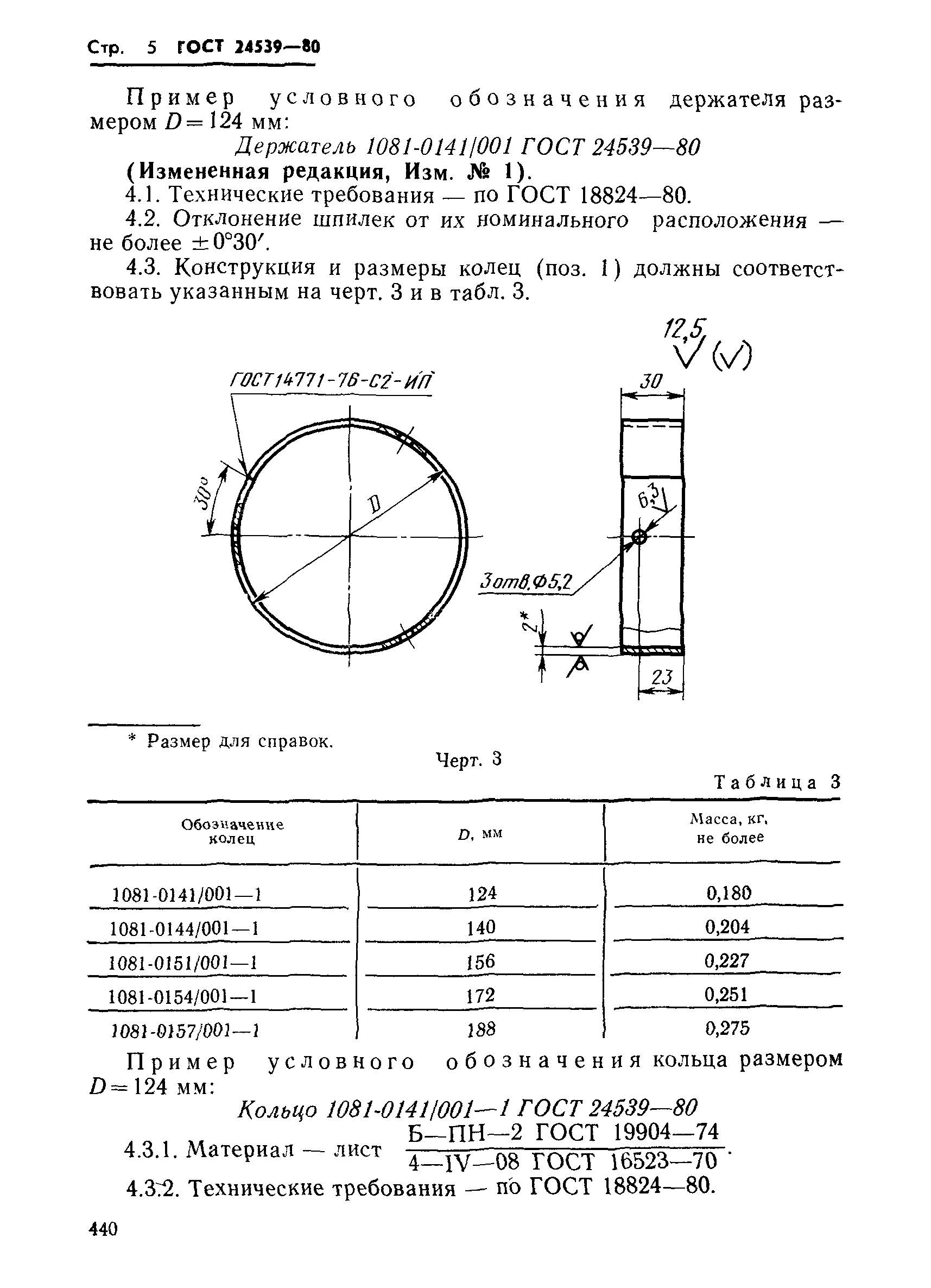 ГОСТ 24539-80