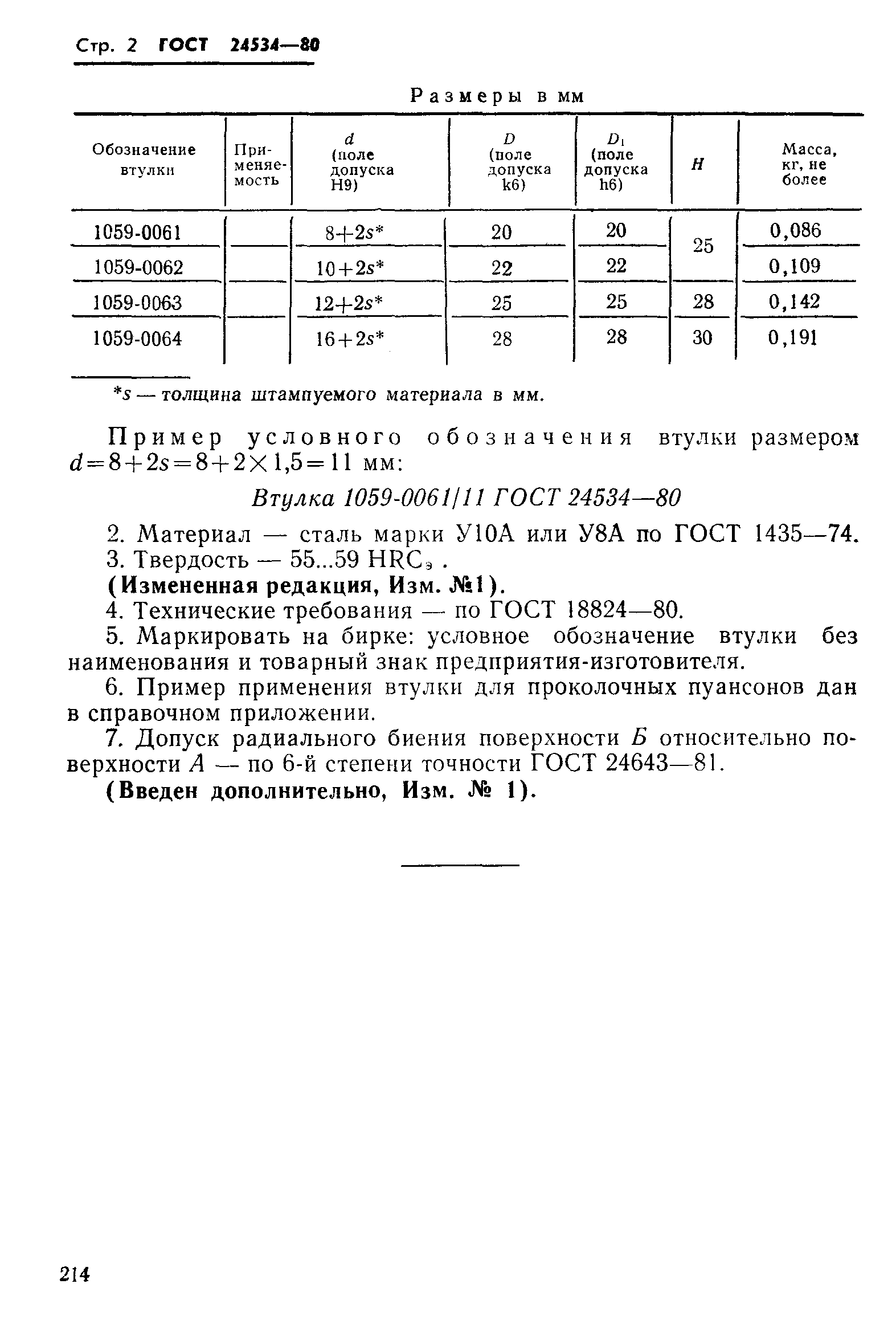 ГОСТ 24534-80