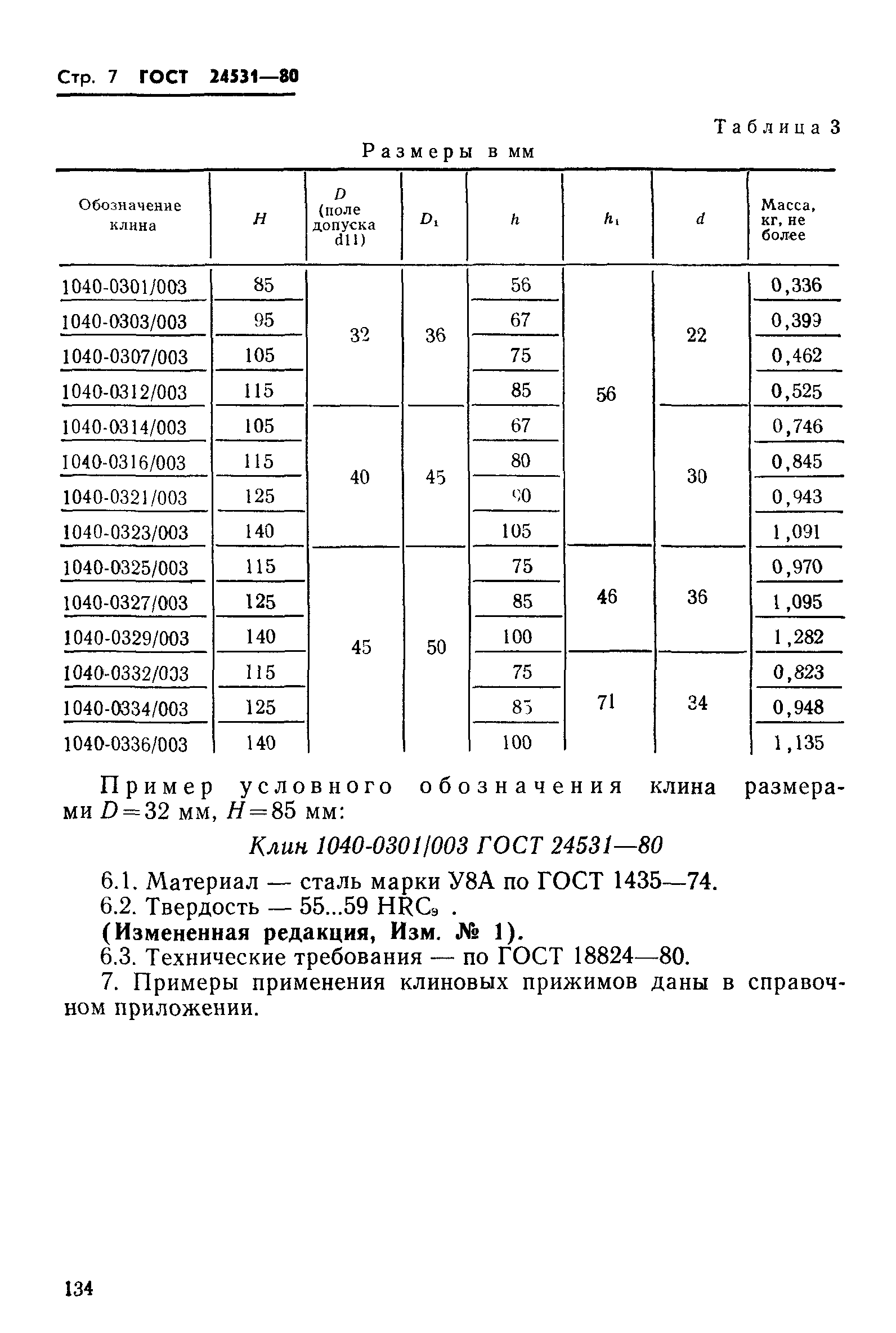 ГОСТ 24531-80